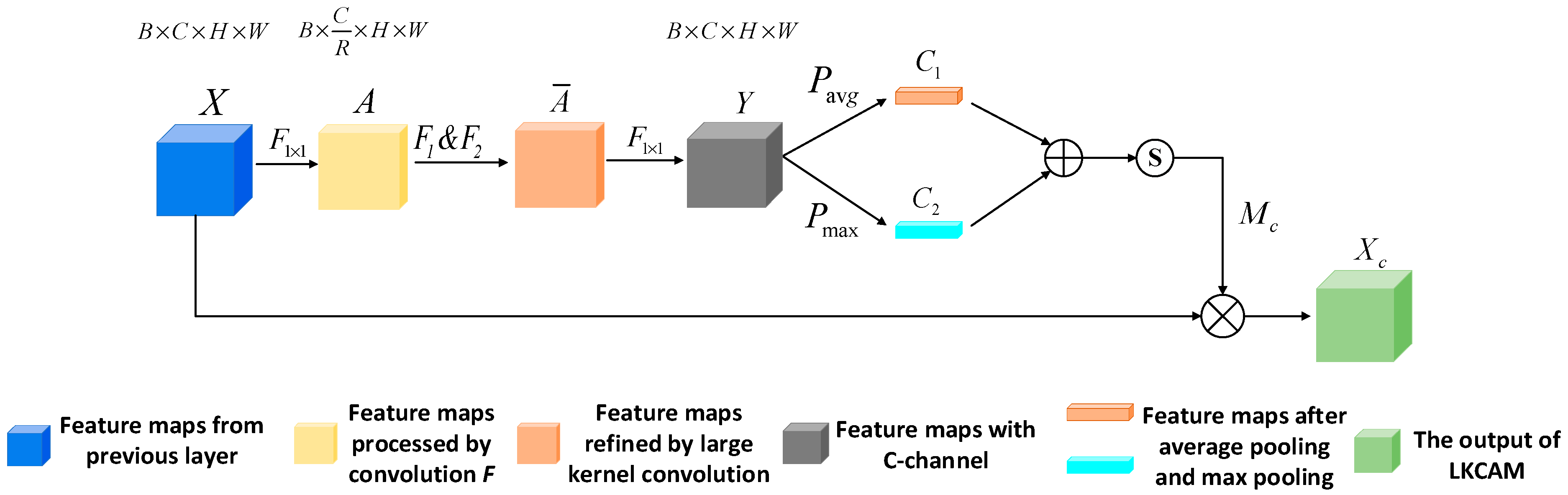 Remotesensing 16 02851 g007