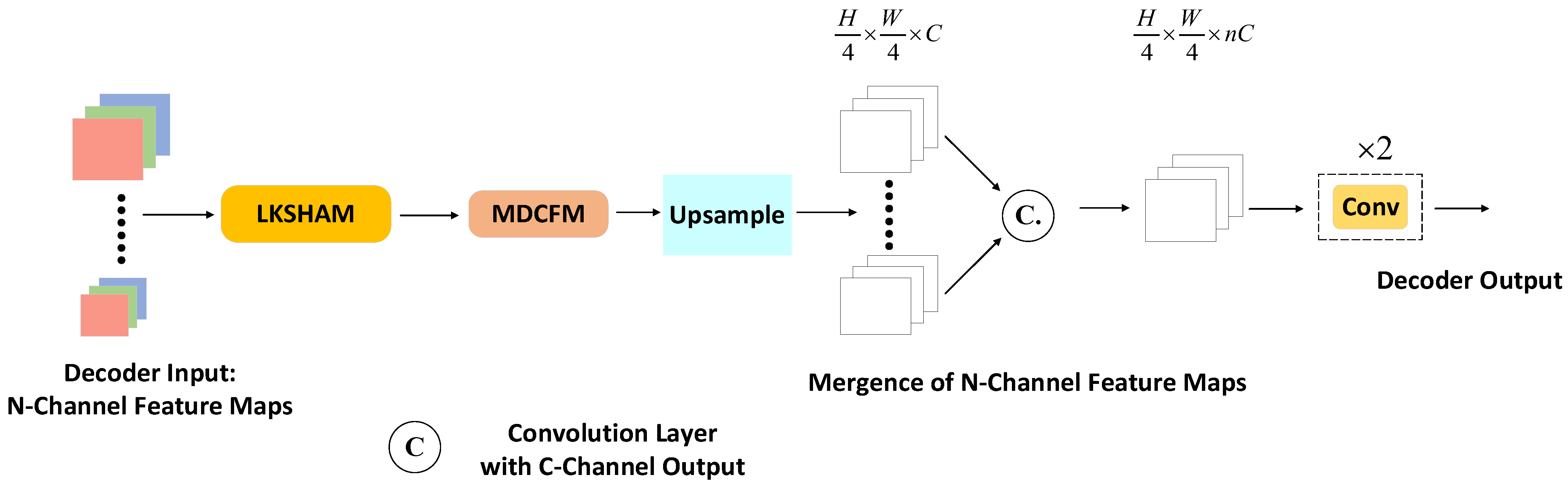 Remotesensing 16 02851 g008