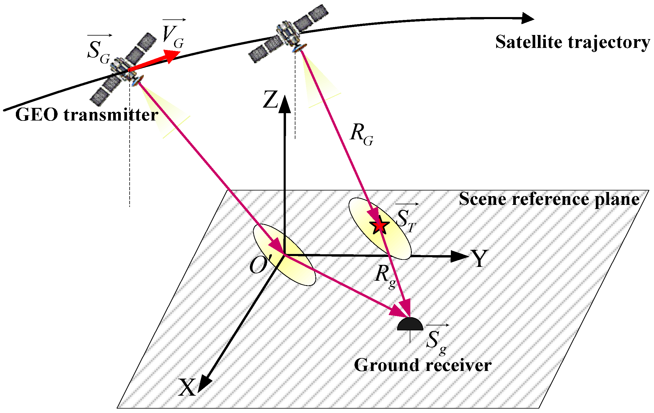 Remotesensing 16 02853 g002