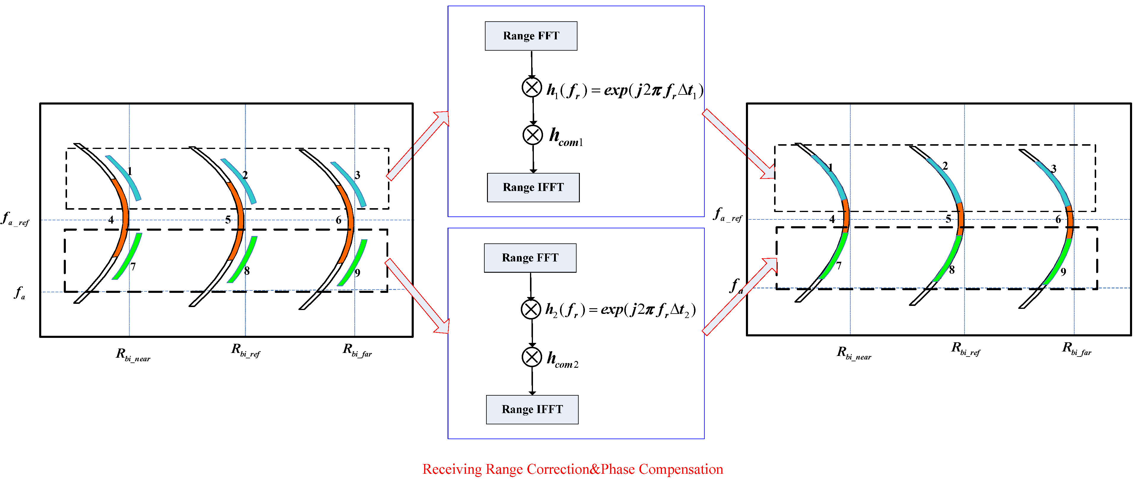 Remotesensing 16 02853 g004