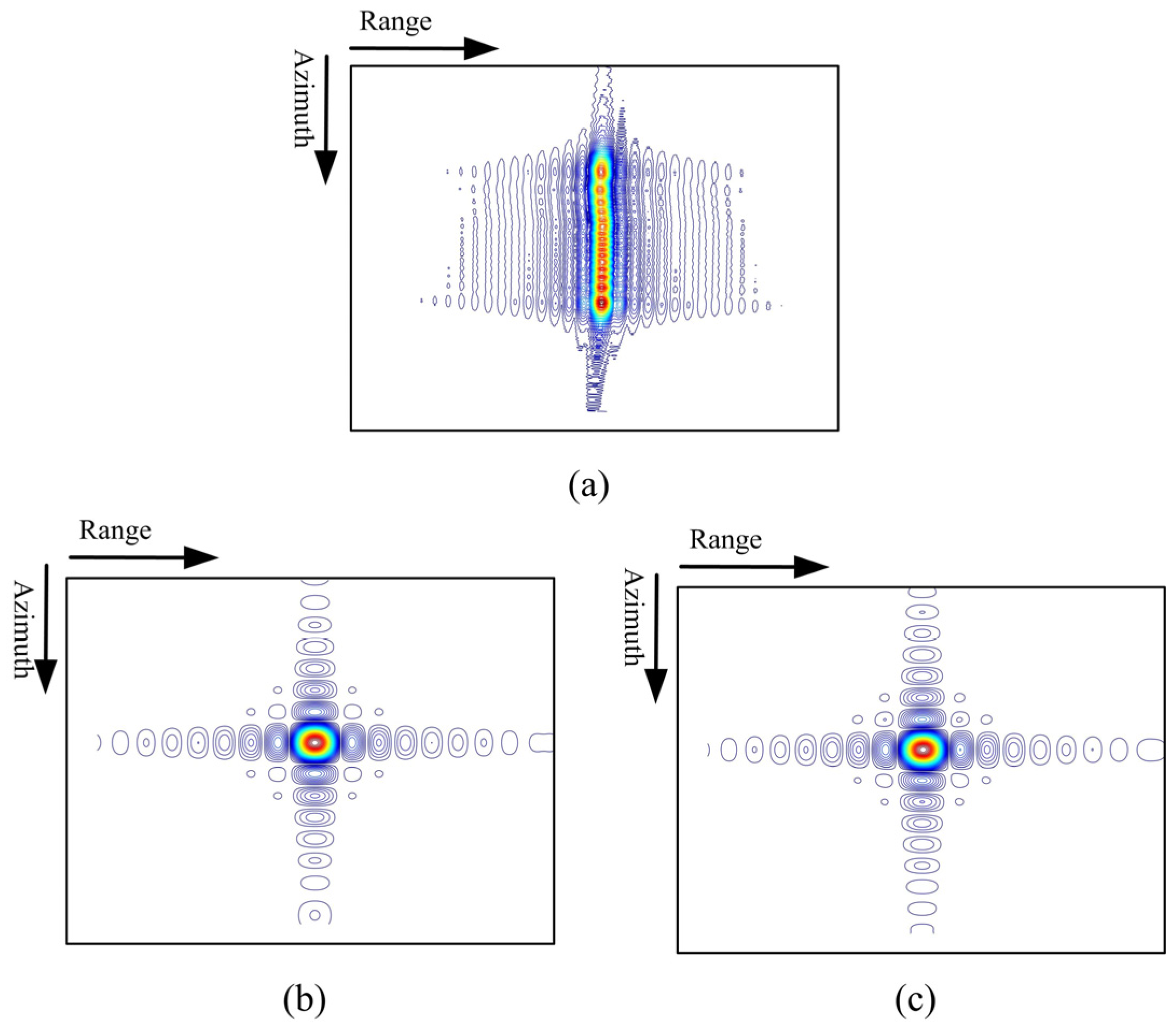 Remotesensing 16 02853 g010
