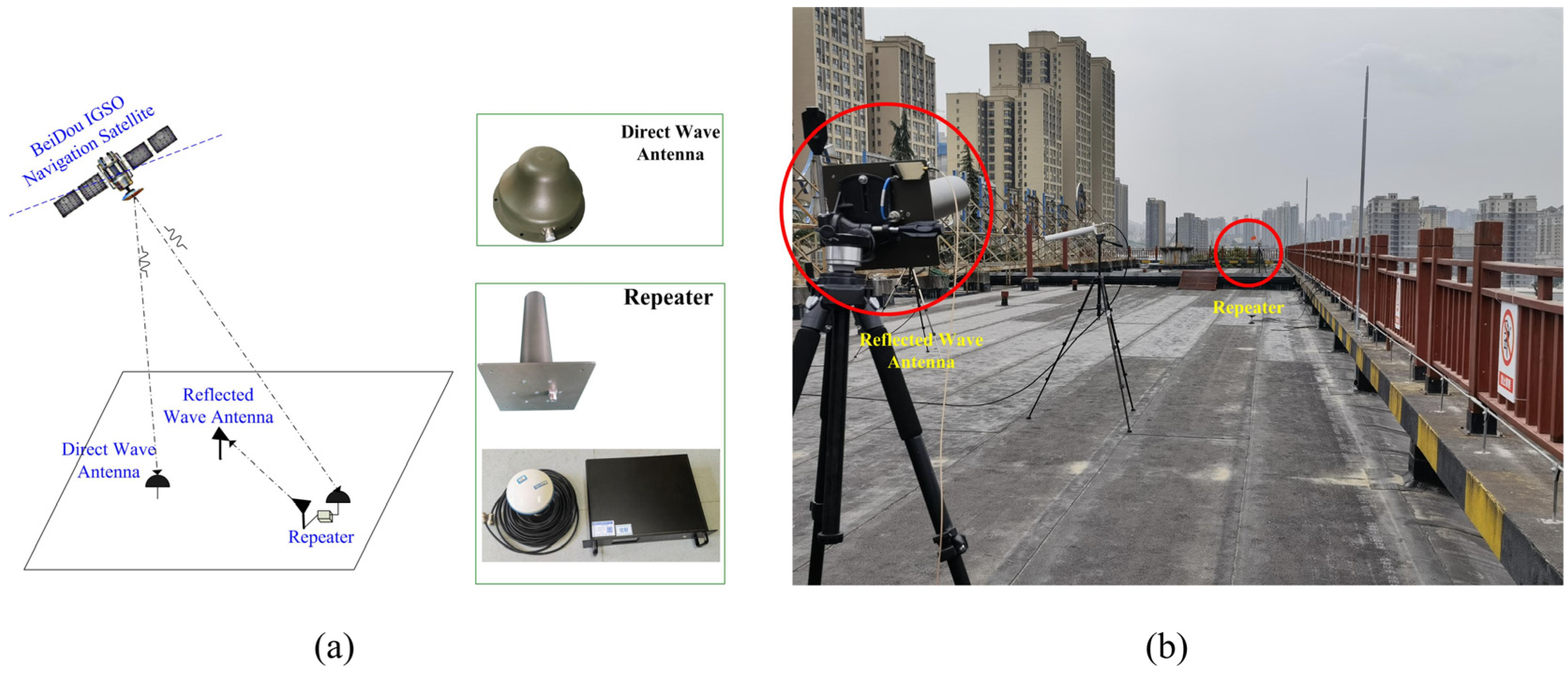 Remotesensing 16 02853 g011