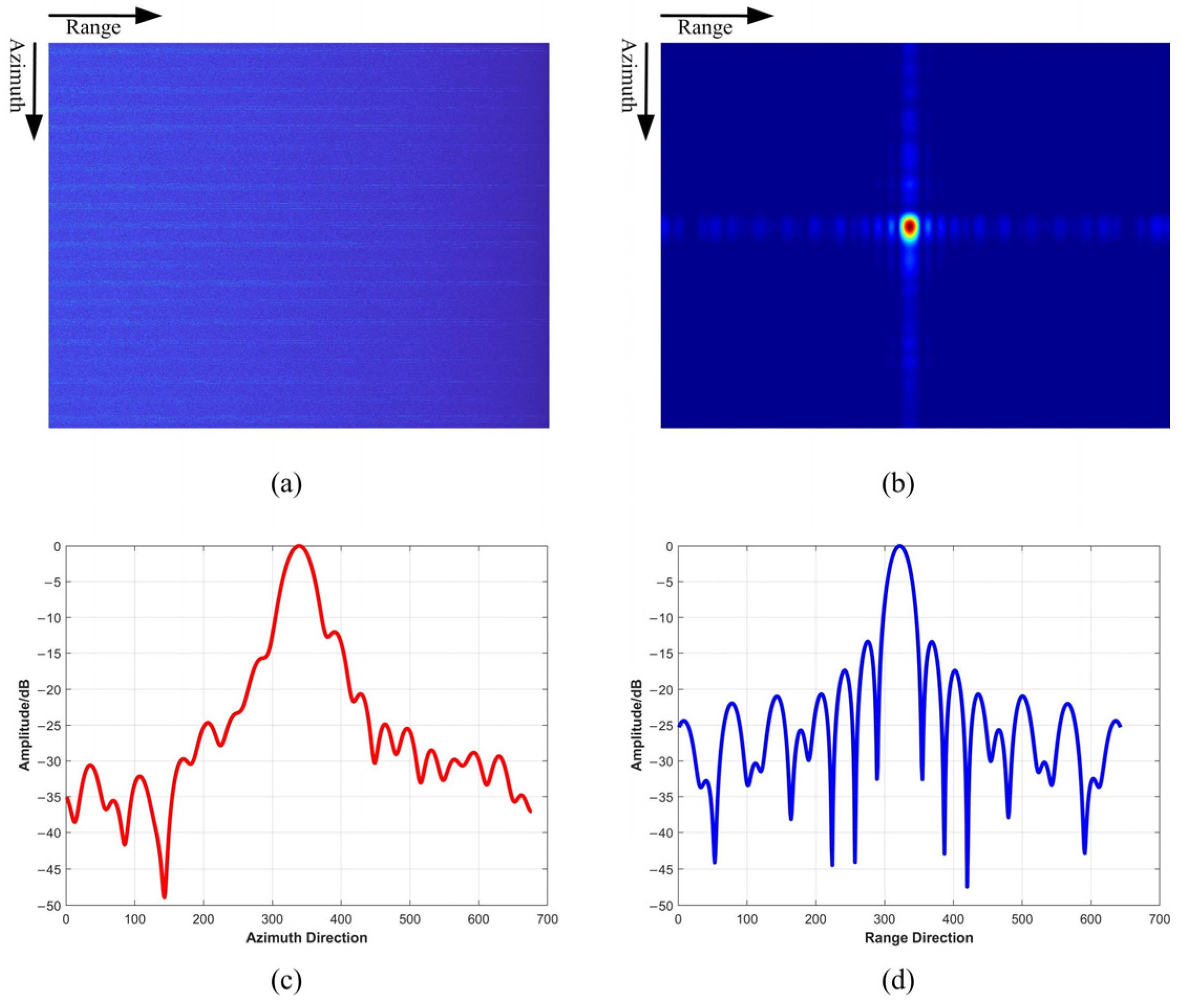 Remotesensing 16 02853 g013
