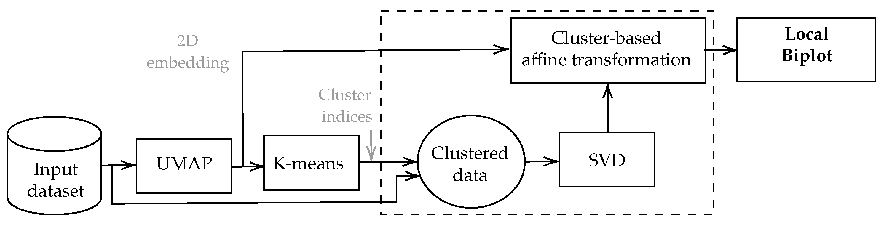 Remotesensing 16 02854 g001