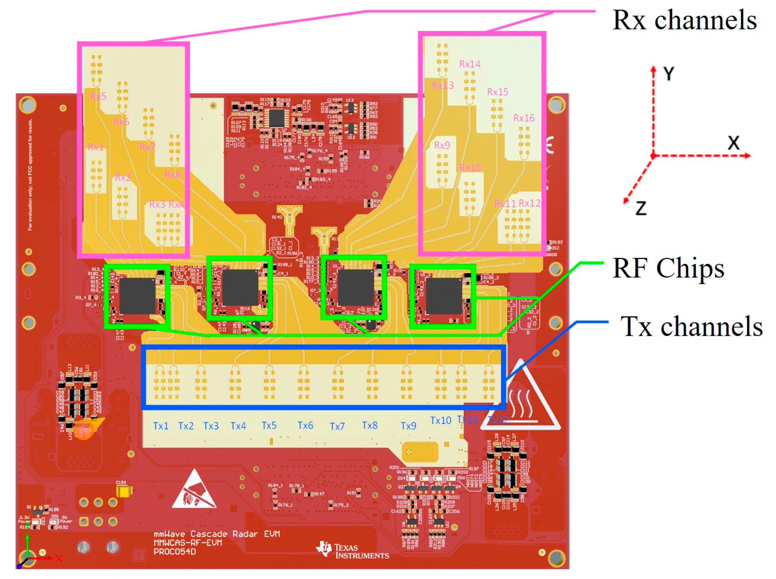 Remotesensing 16 02856 g005