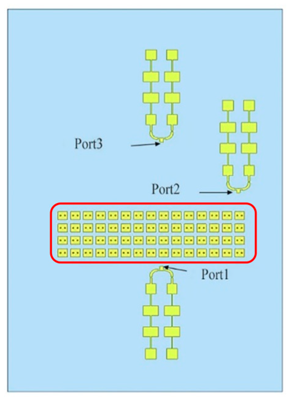 Remotesensing 16 02856 g009