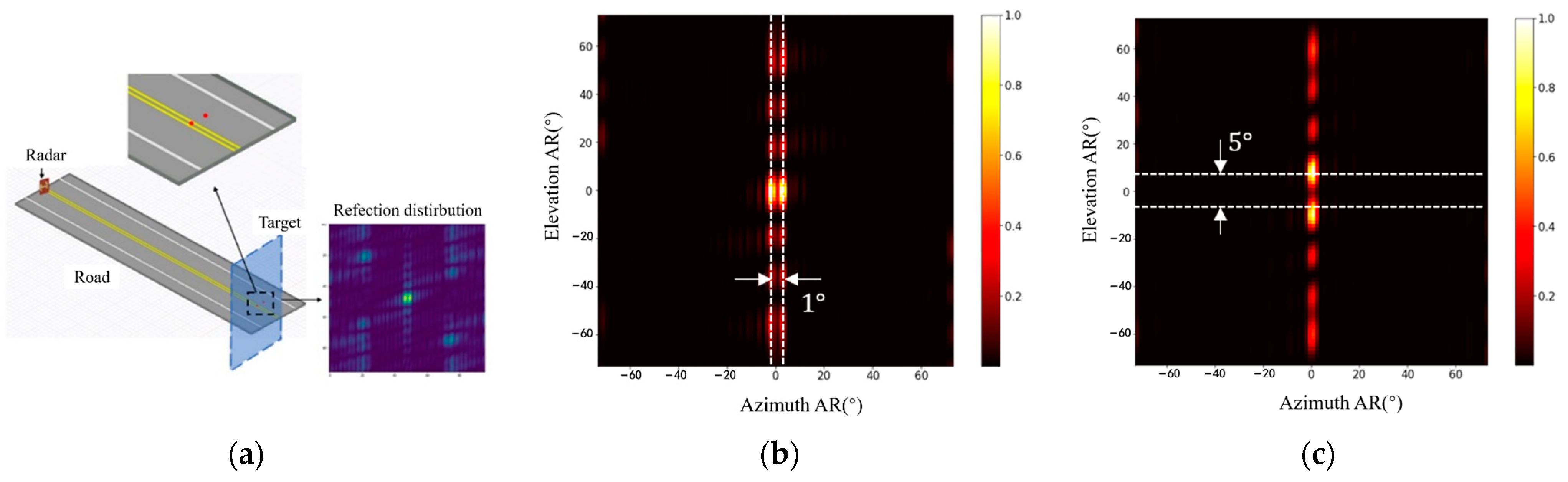 Remotesensing 16 02856 g014