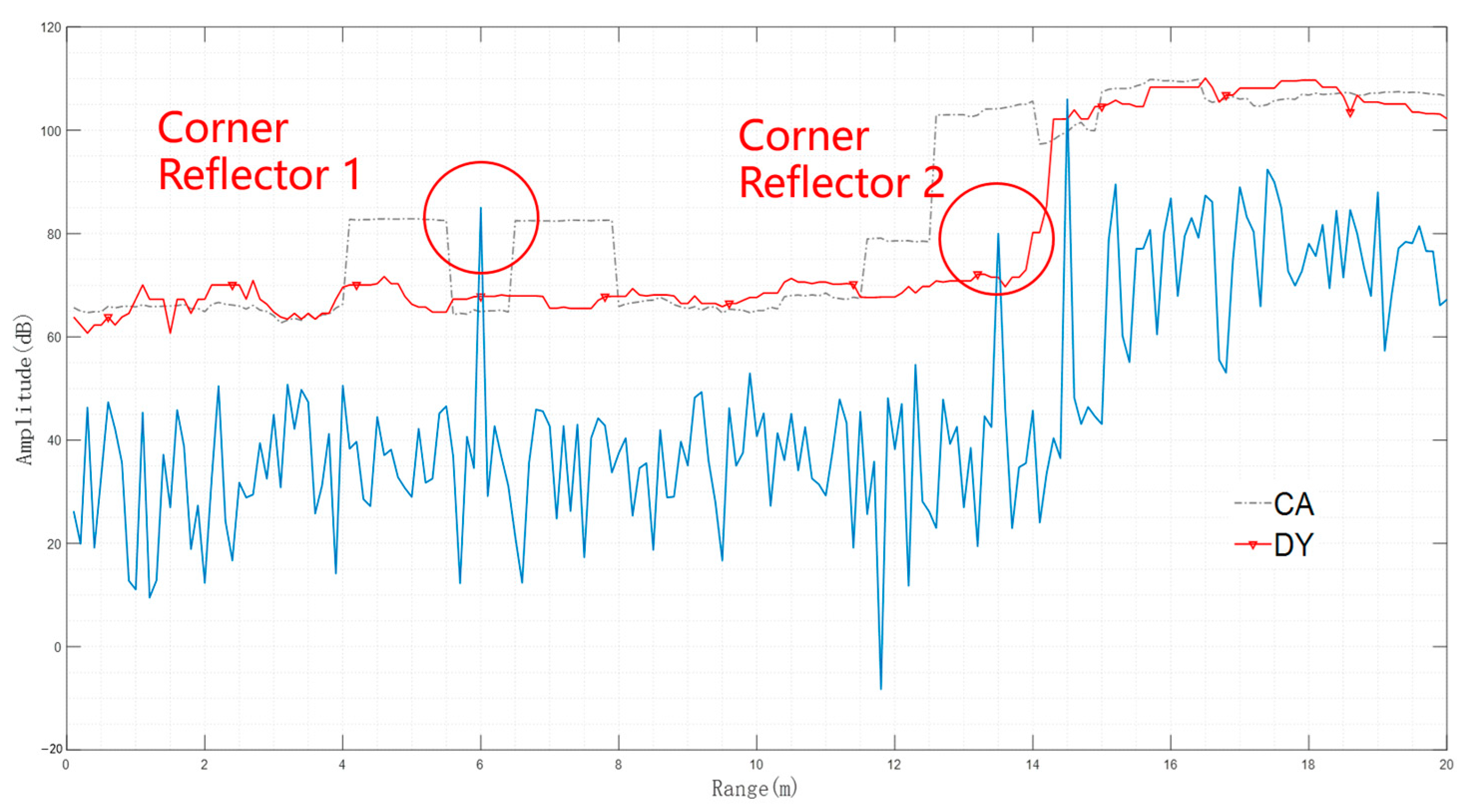 Remotesensing 16 02856 g019