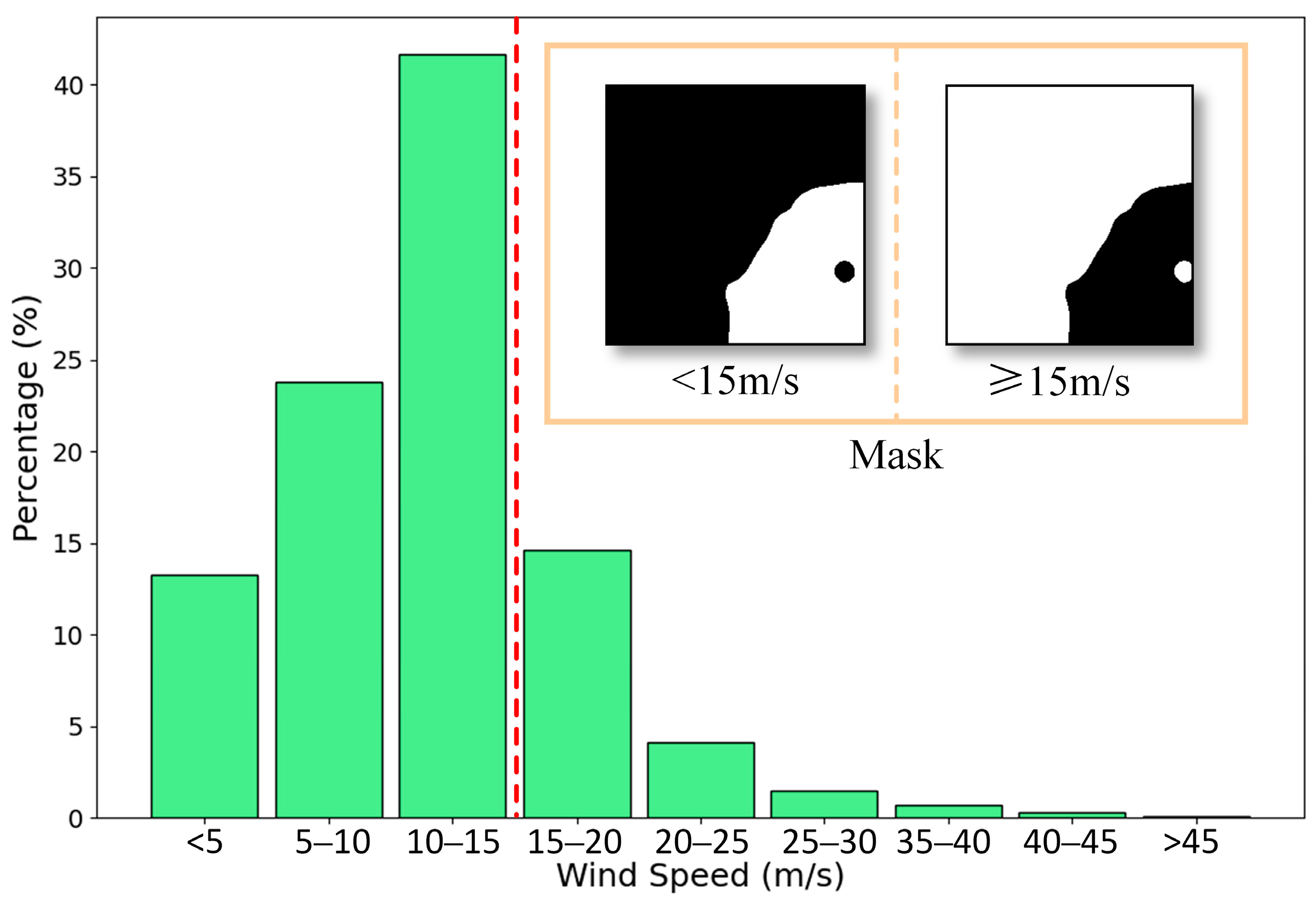 Remotesensing 16 02857 g003