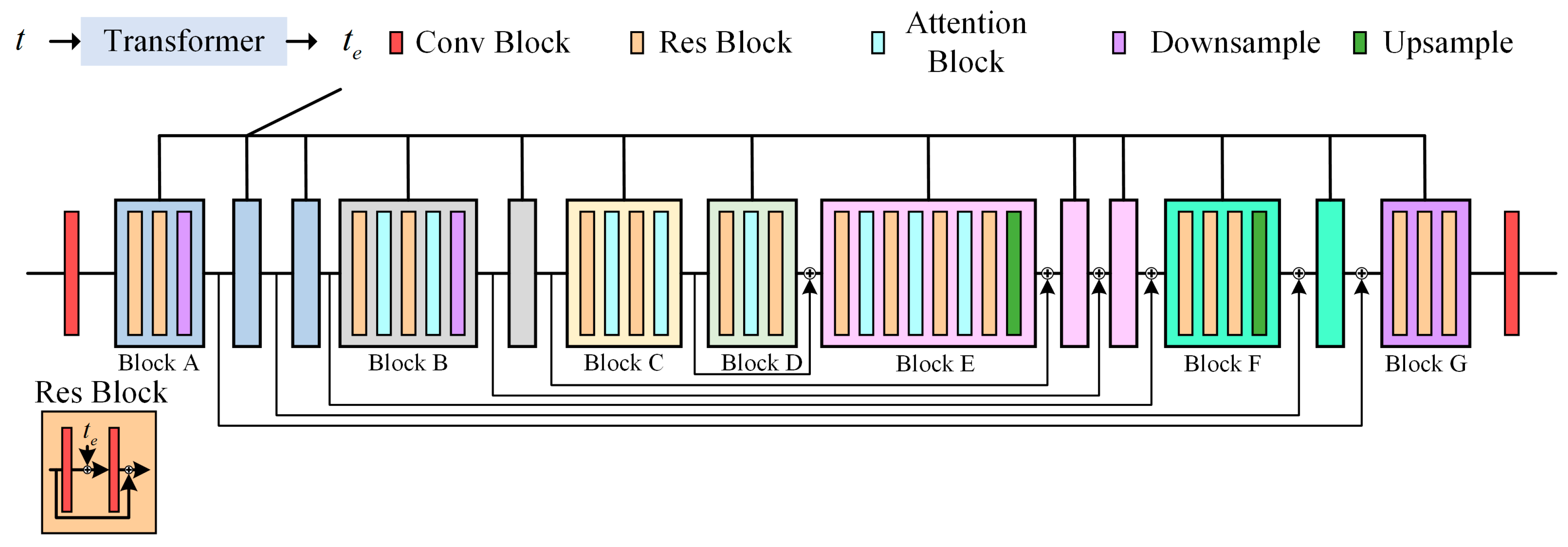 Remotesensing 16 02857 g005