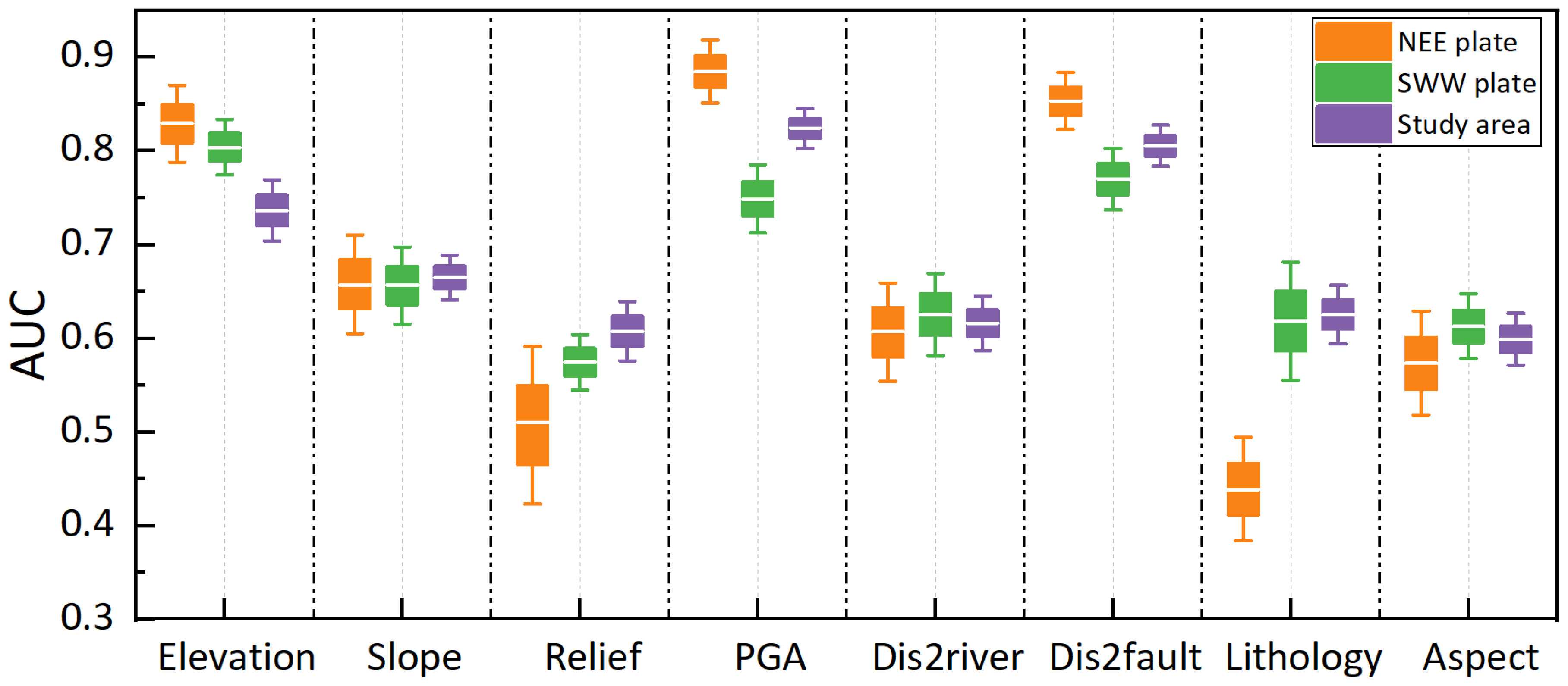 Remotesensing 16 02861 g007