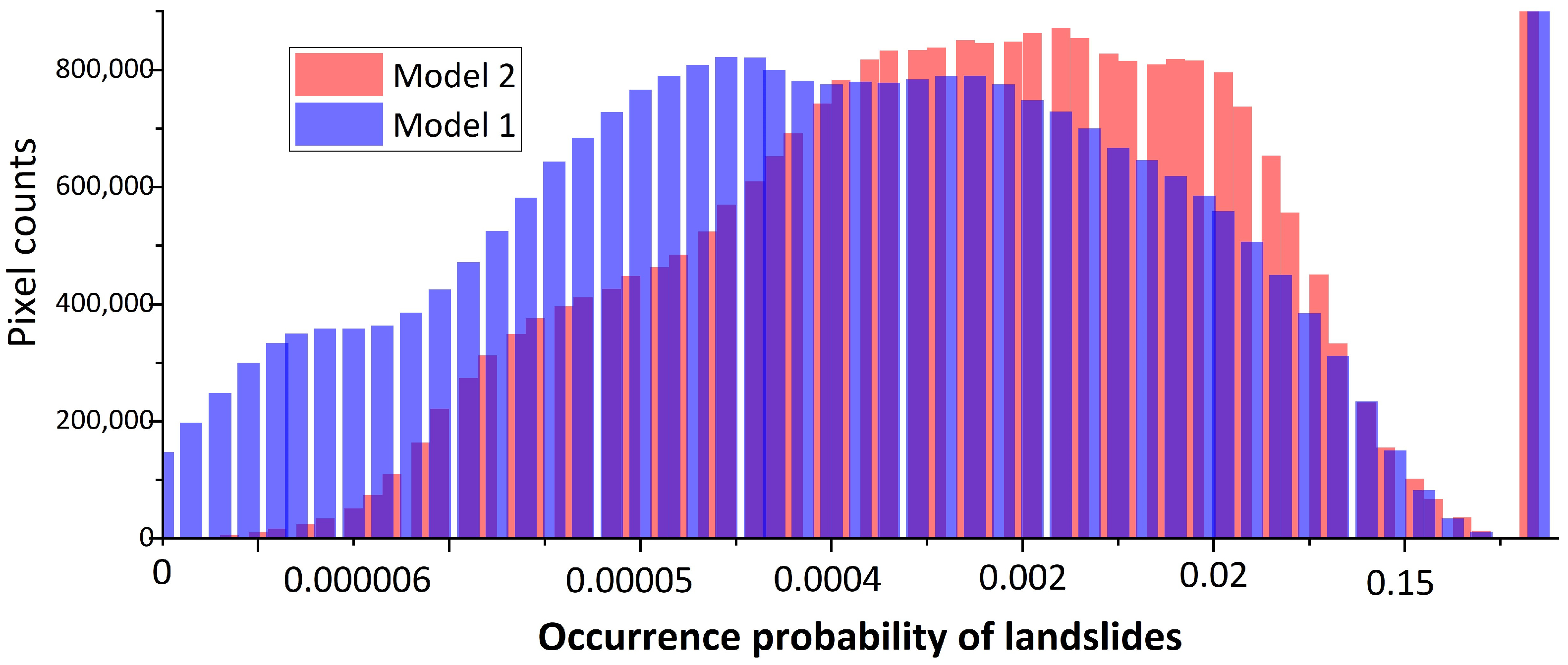Remotesensing 16 02861 g011