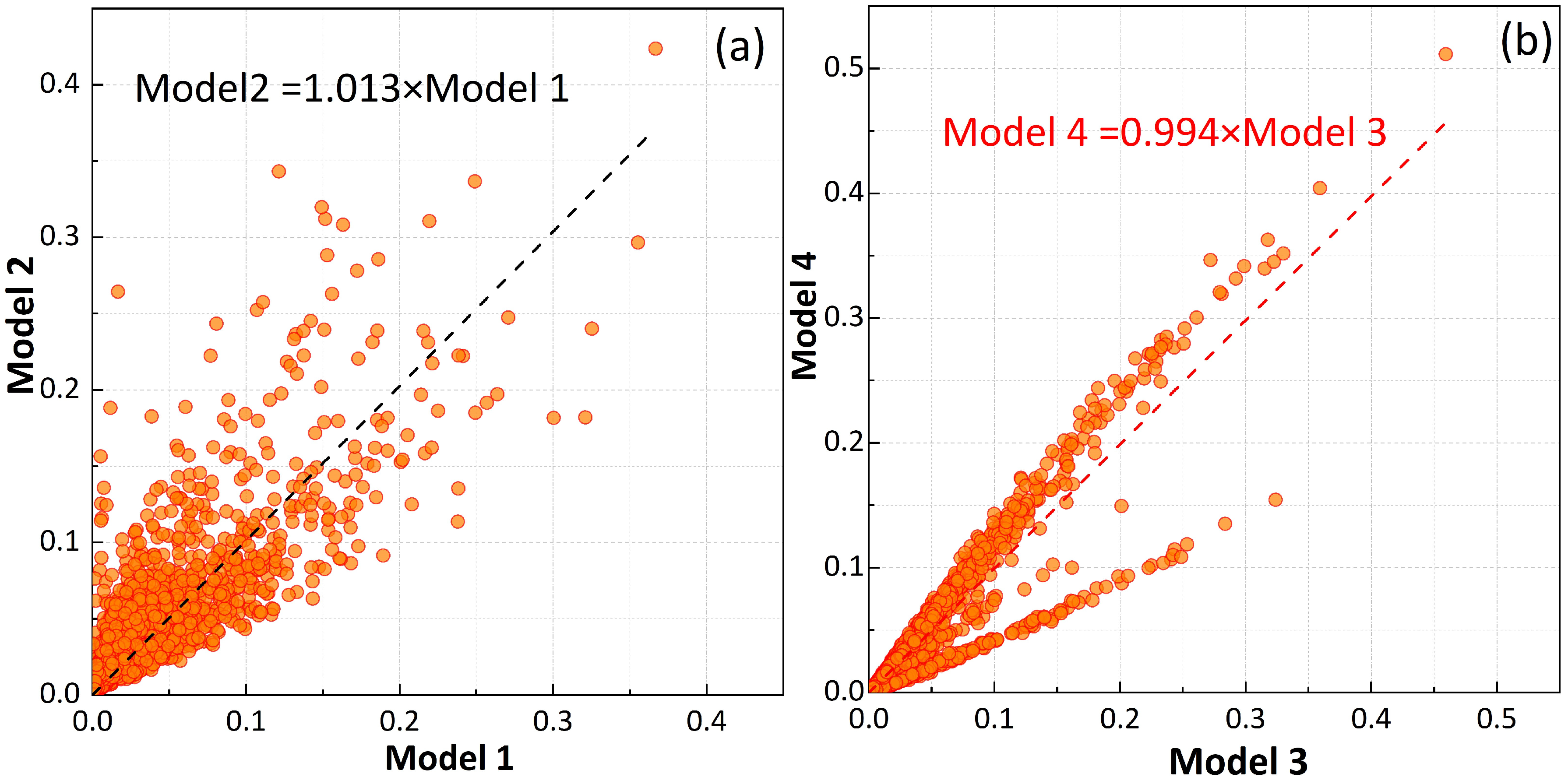 Remotesensing 16 02861 g014