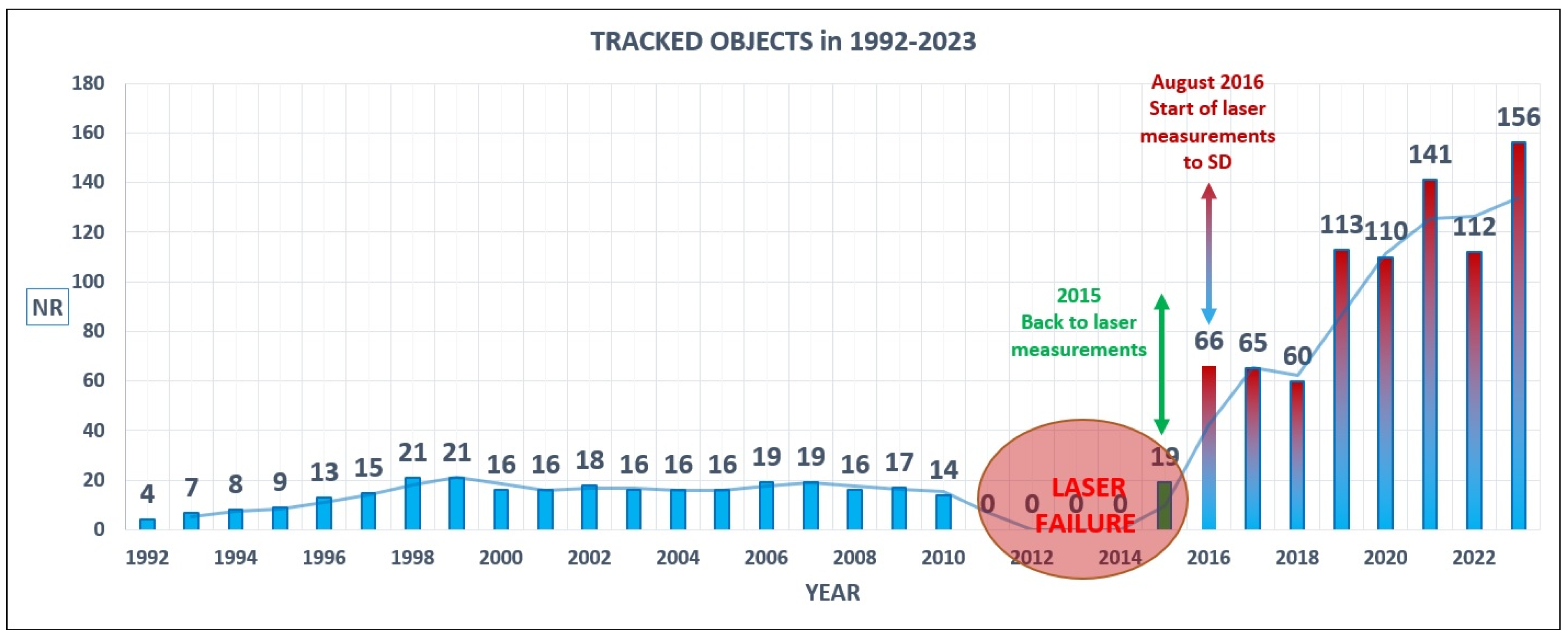 Remotesensing 16 02862 g002