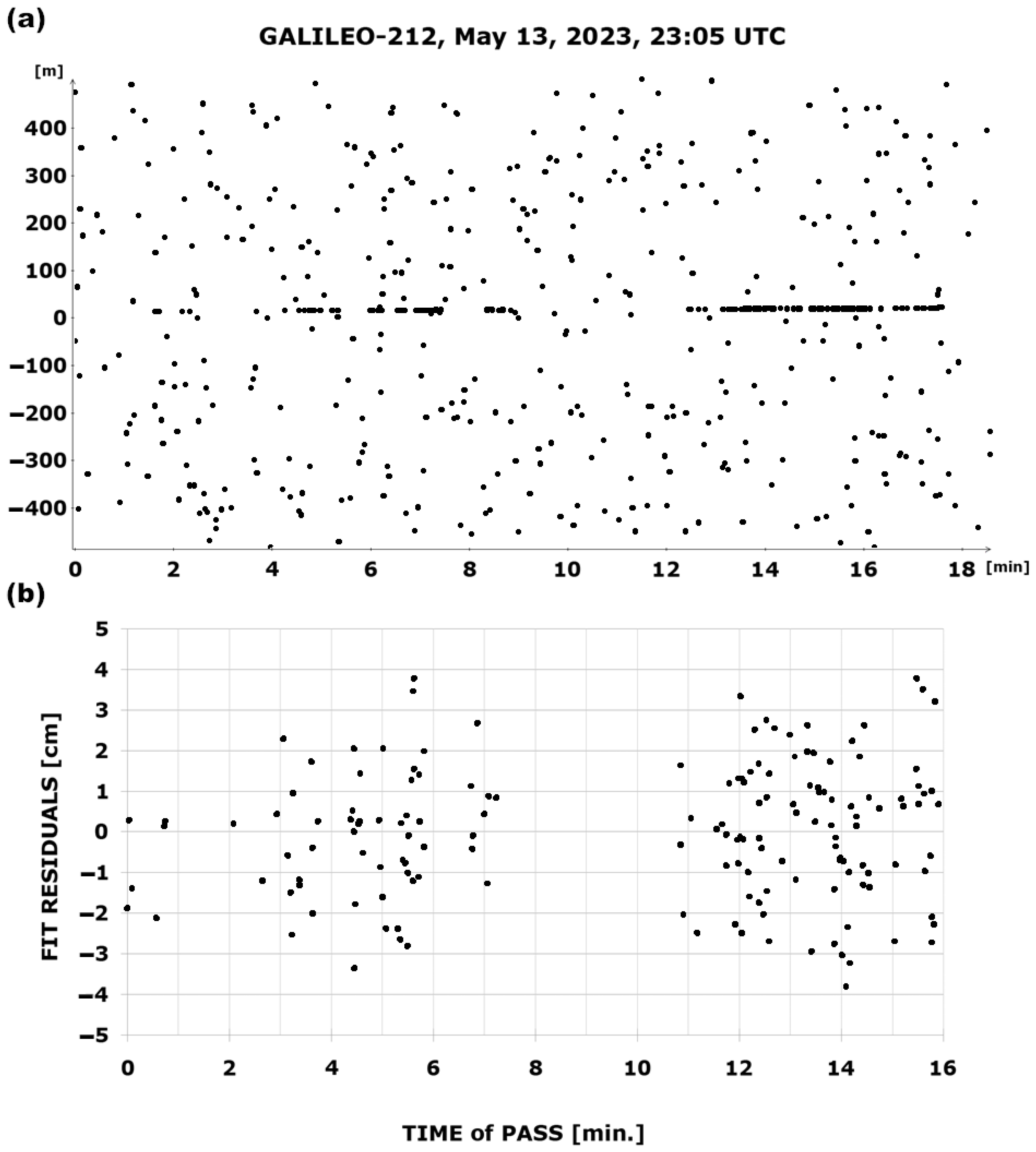 Remotesensing 16 02862 g005