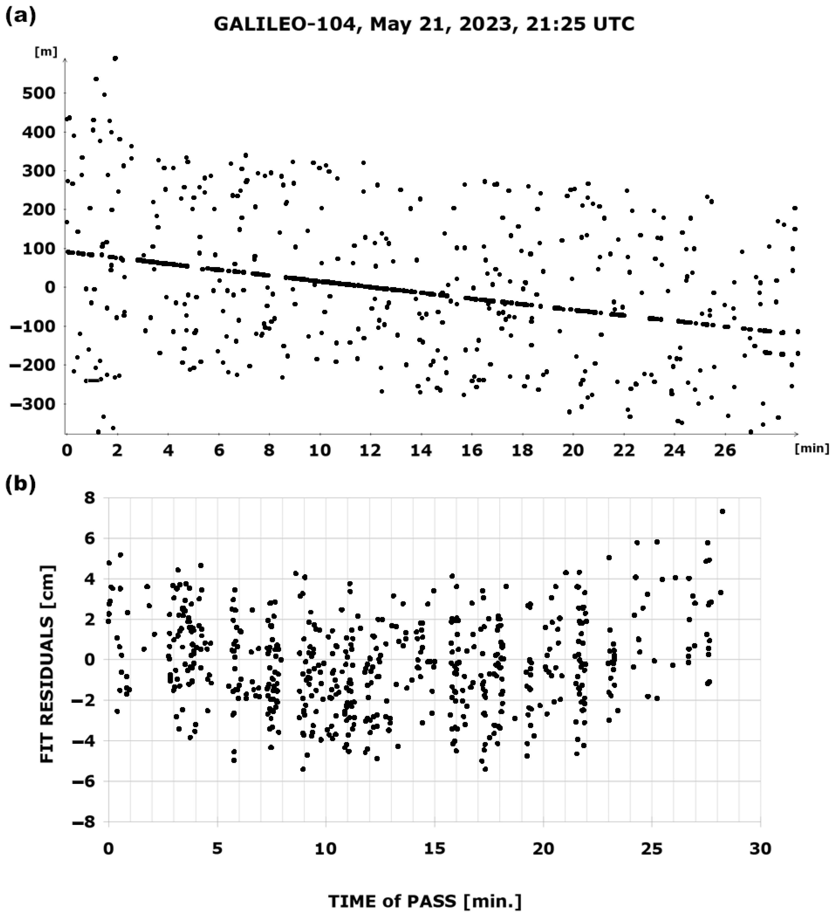Remotesensing 16 02862 g006