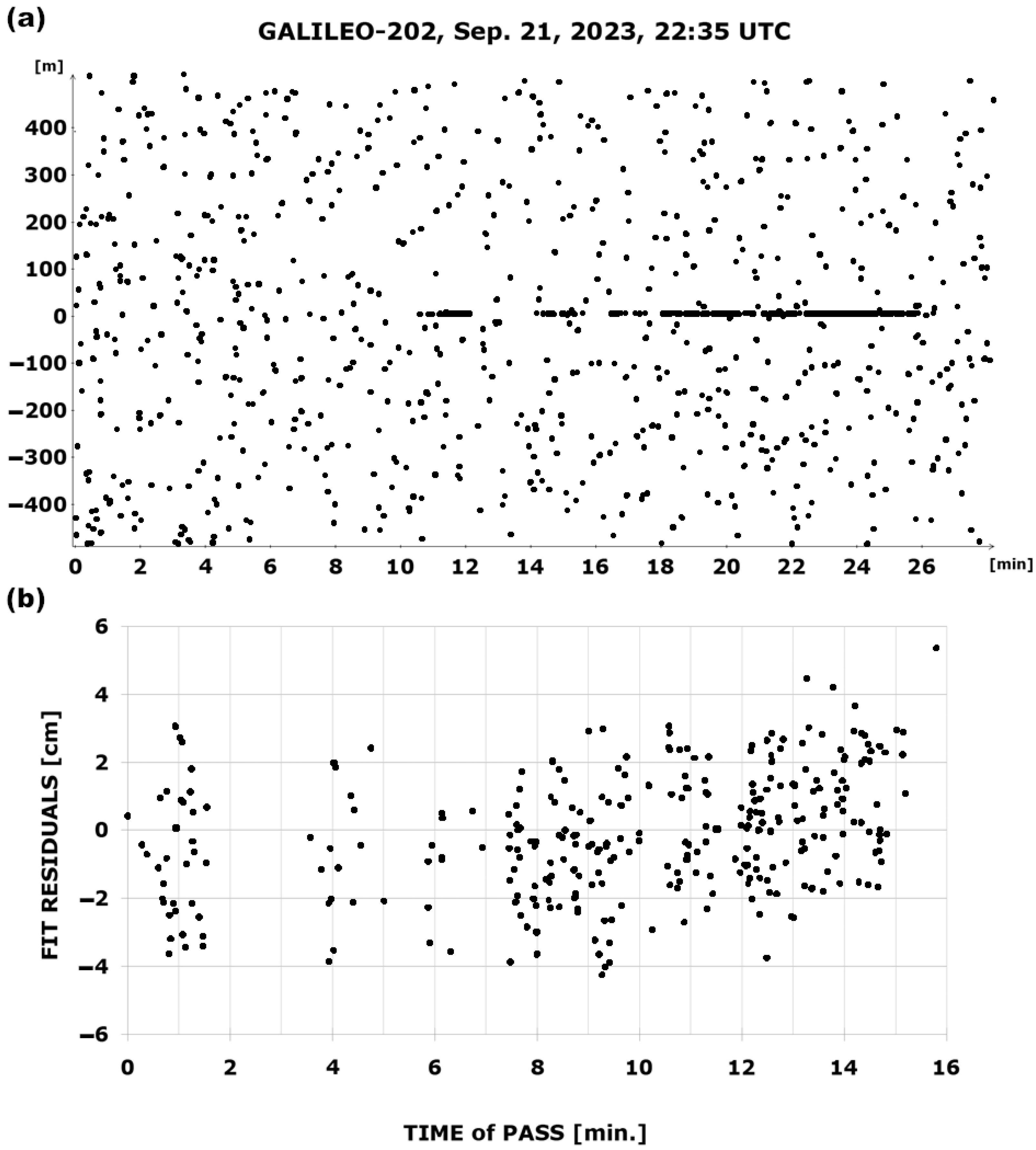 Remotesensing 16 02862 g008