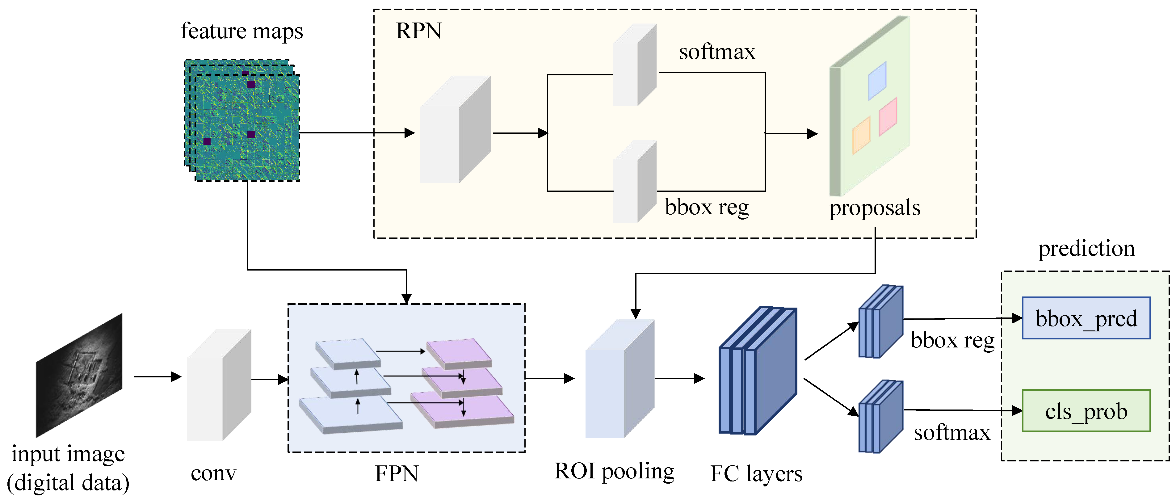 Remotesensing 16 02863 g009