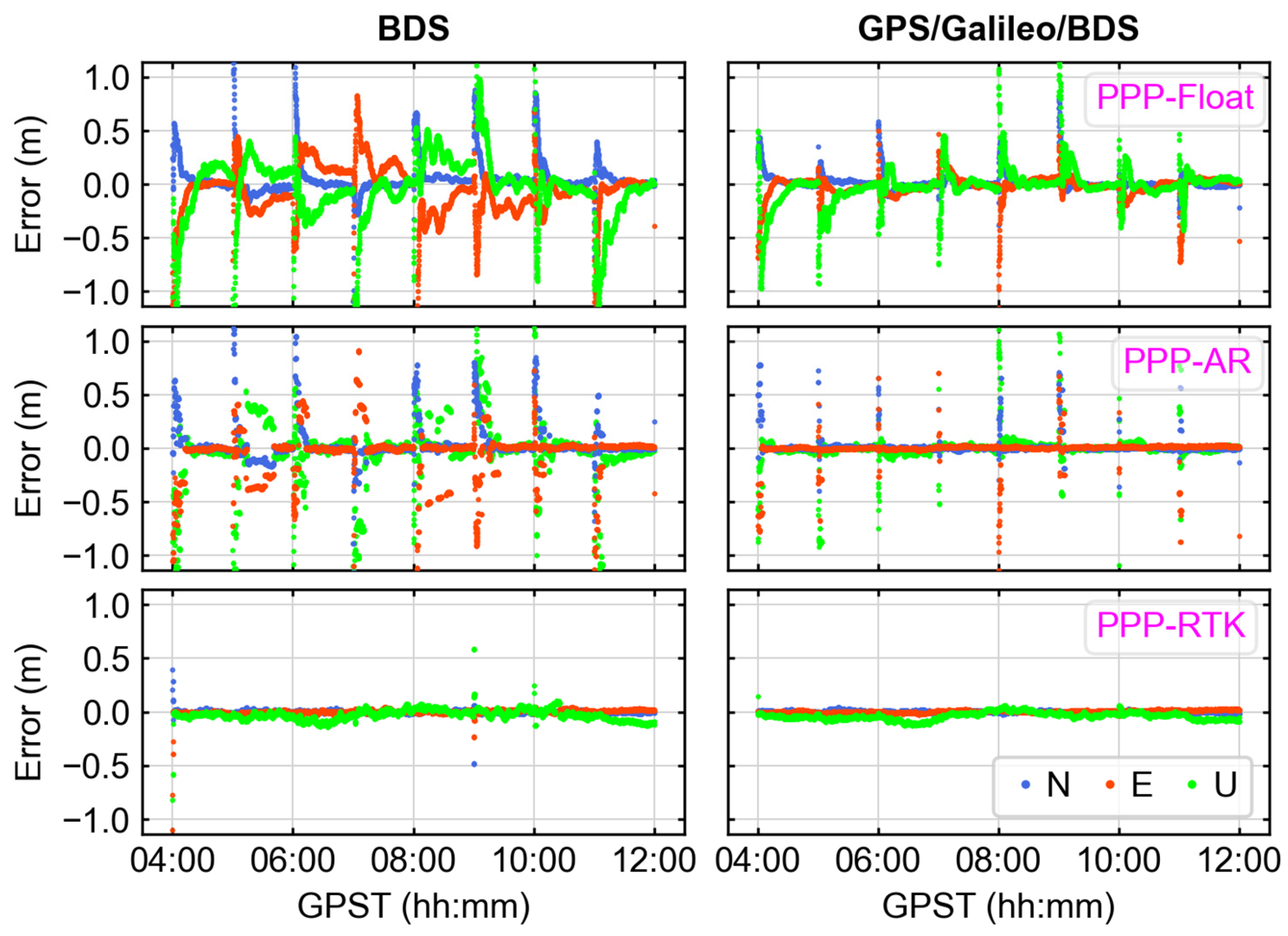 Remotesensing 16 02864 g004