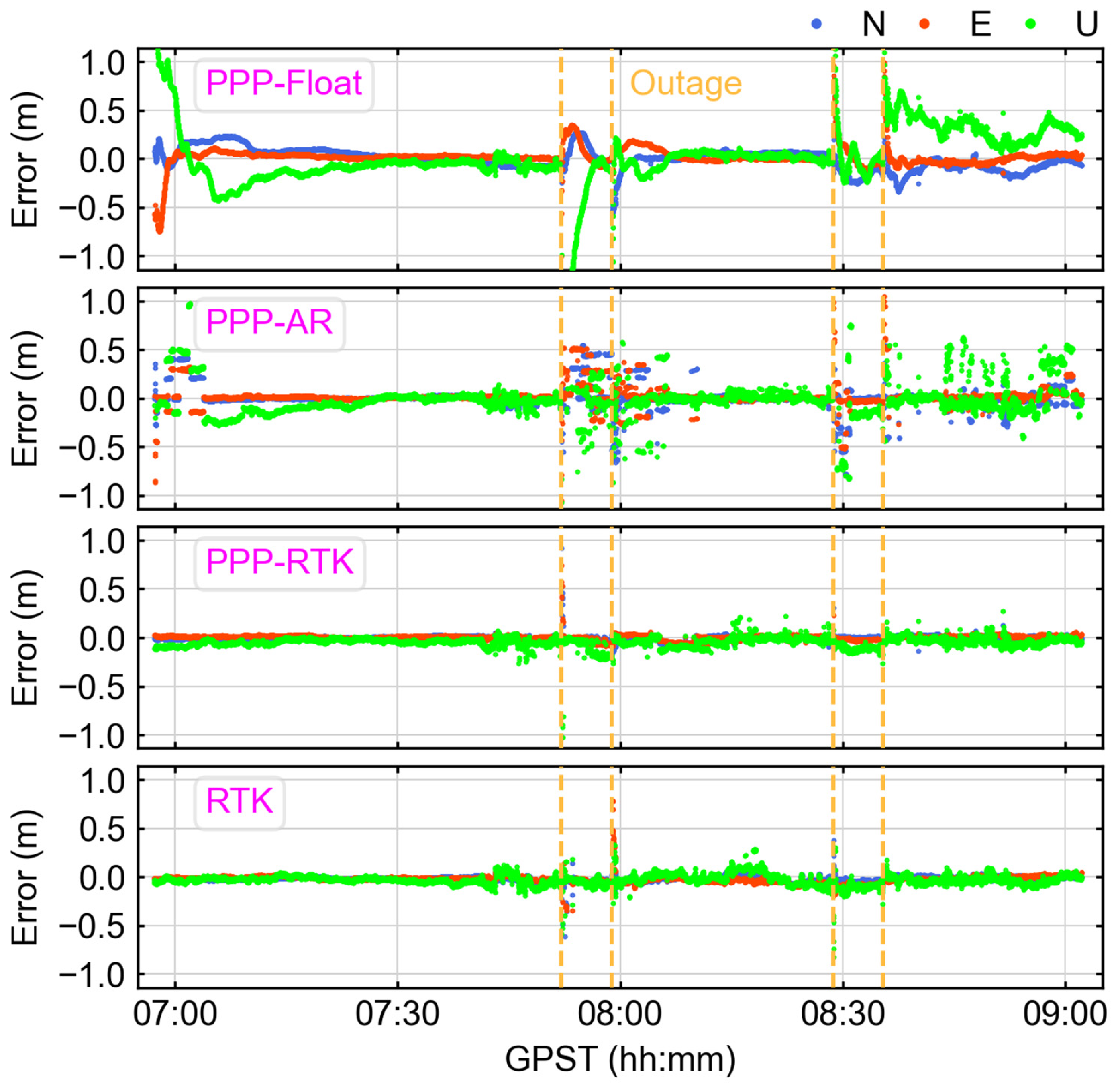 Remotesensing 16 02864 g005