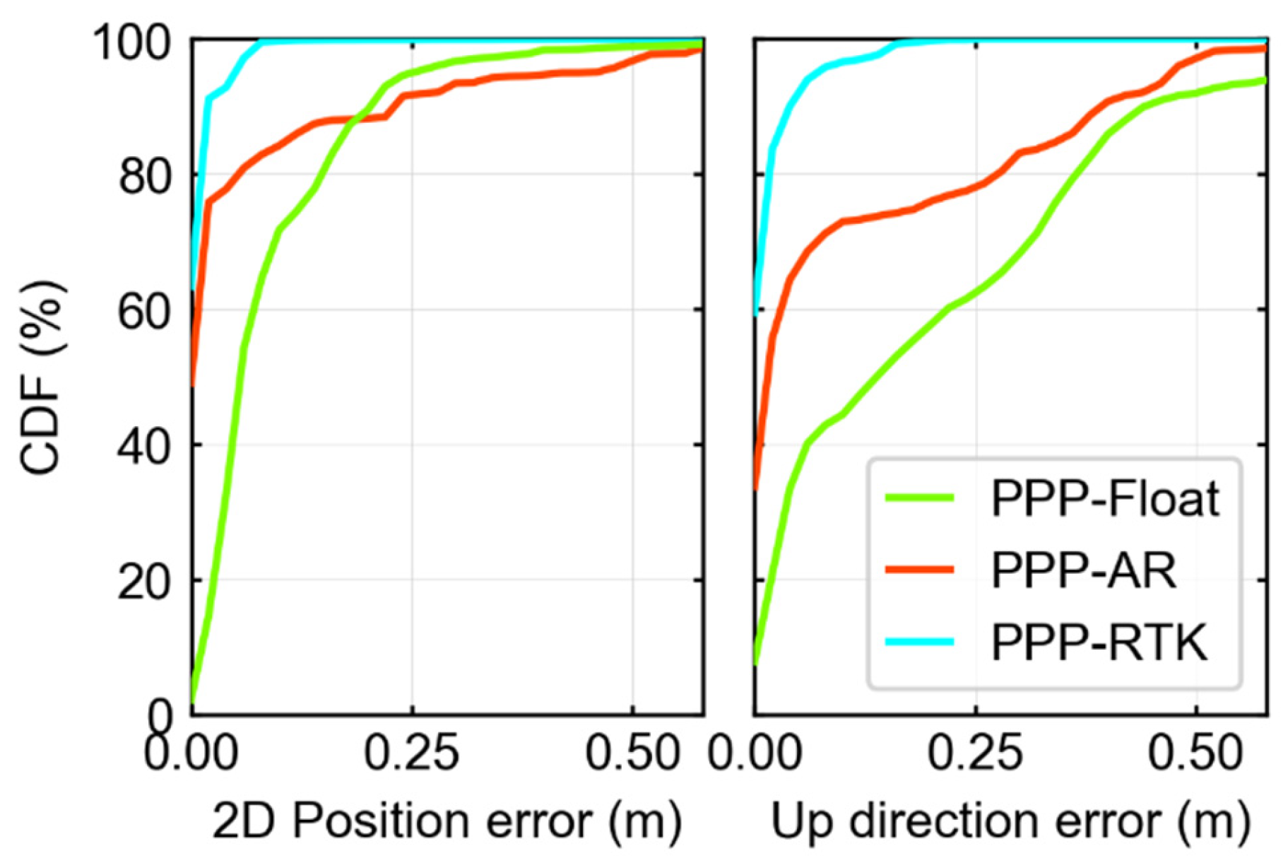 Remotesensing 16 02864 g007