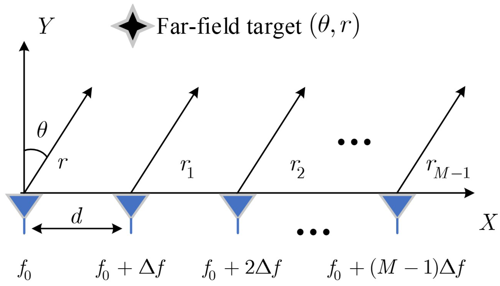 Remotesensing 16 02865 g001