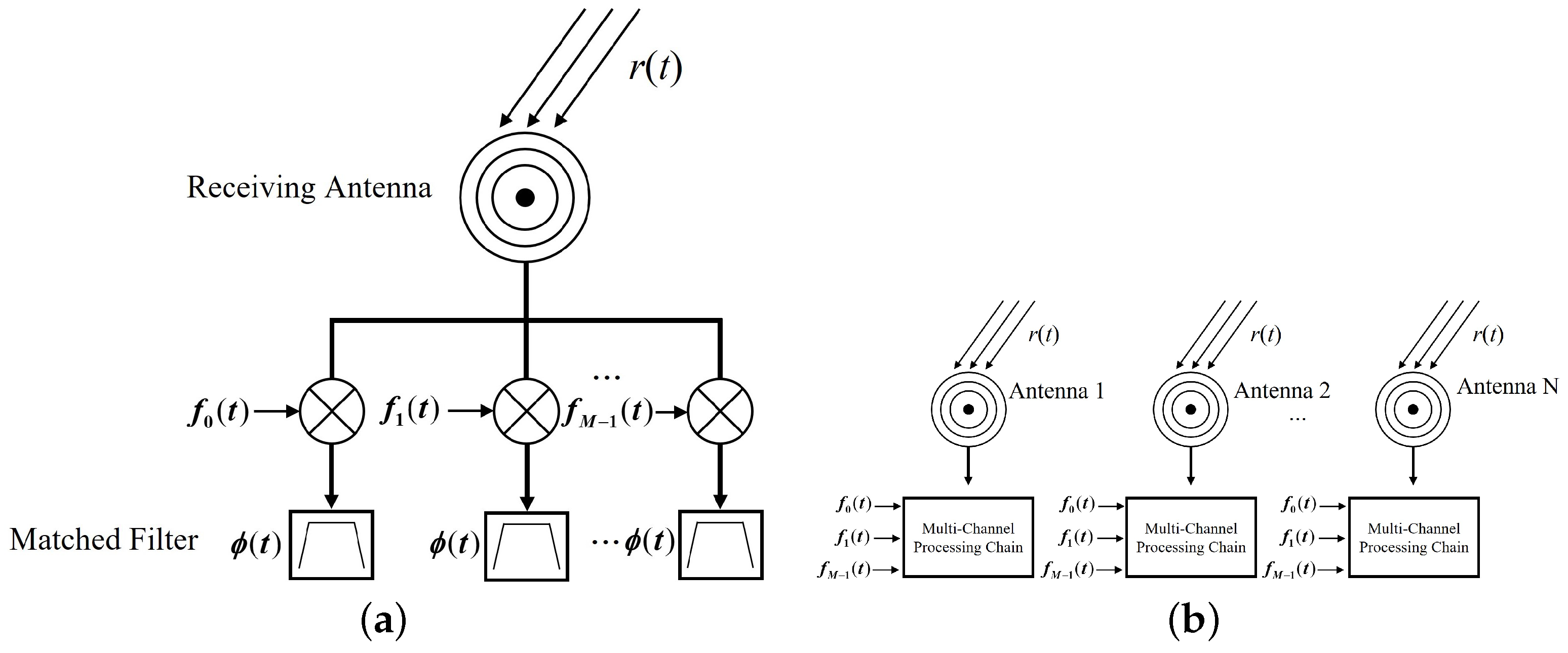 Remotesensing 16 02865 g002