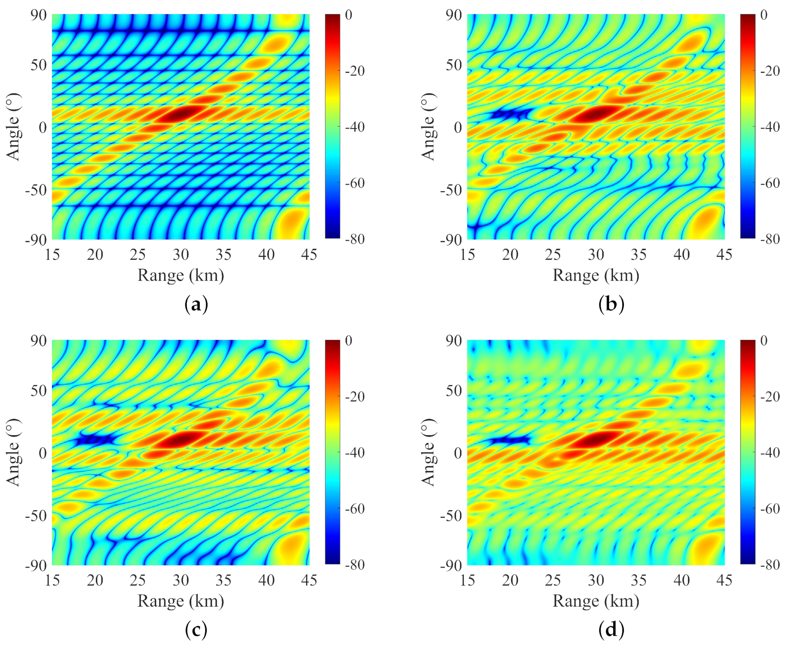 Remotesensing 16 02865 g003