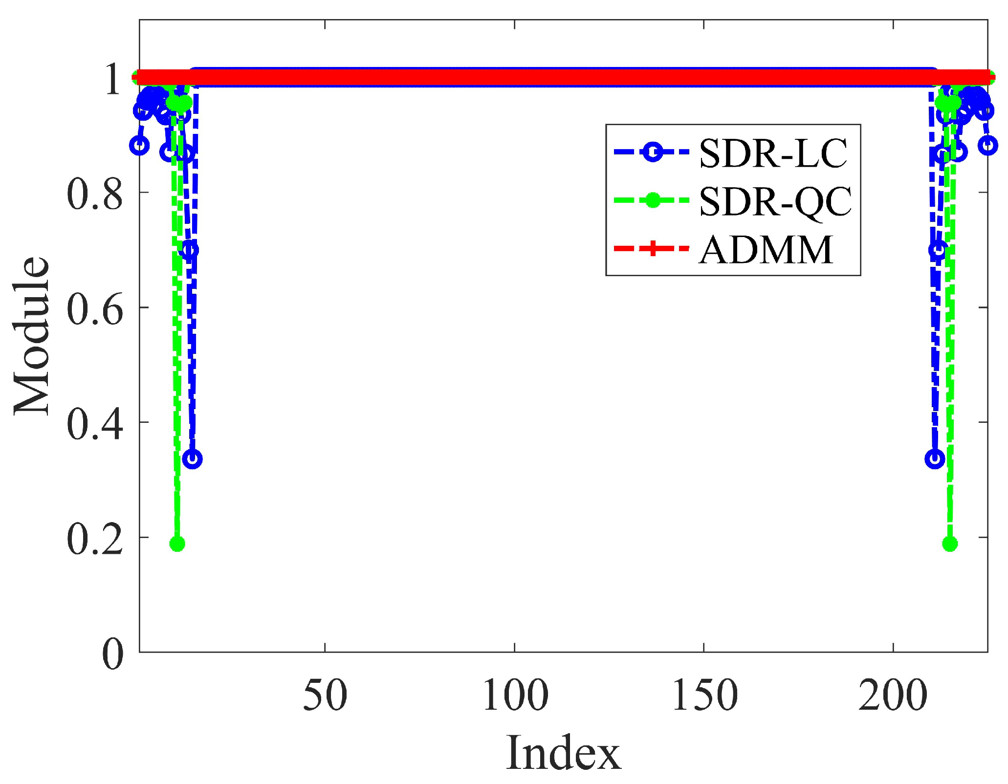 Remotesensing 16 02865 g005