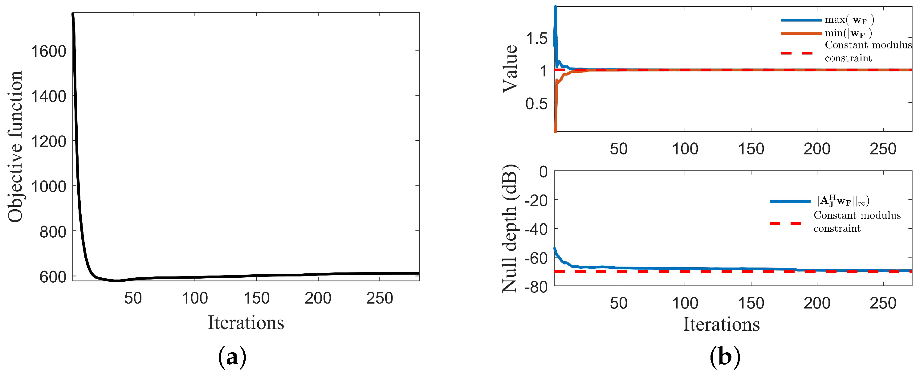 Remotesensing 16 02865 g006