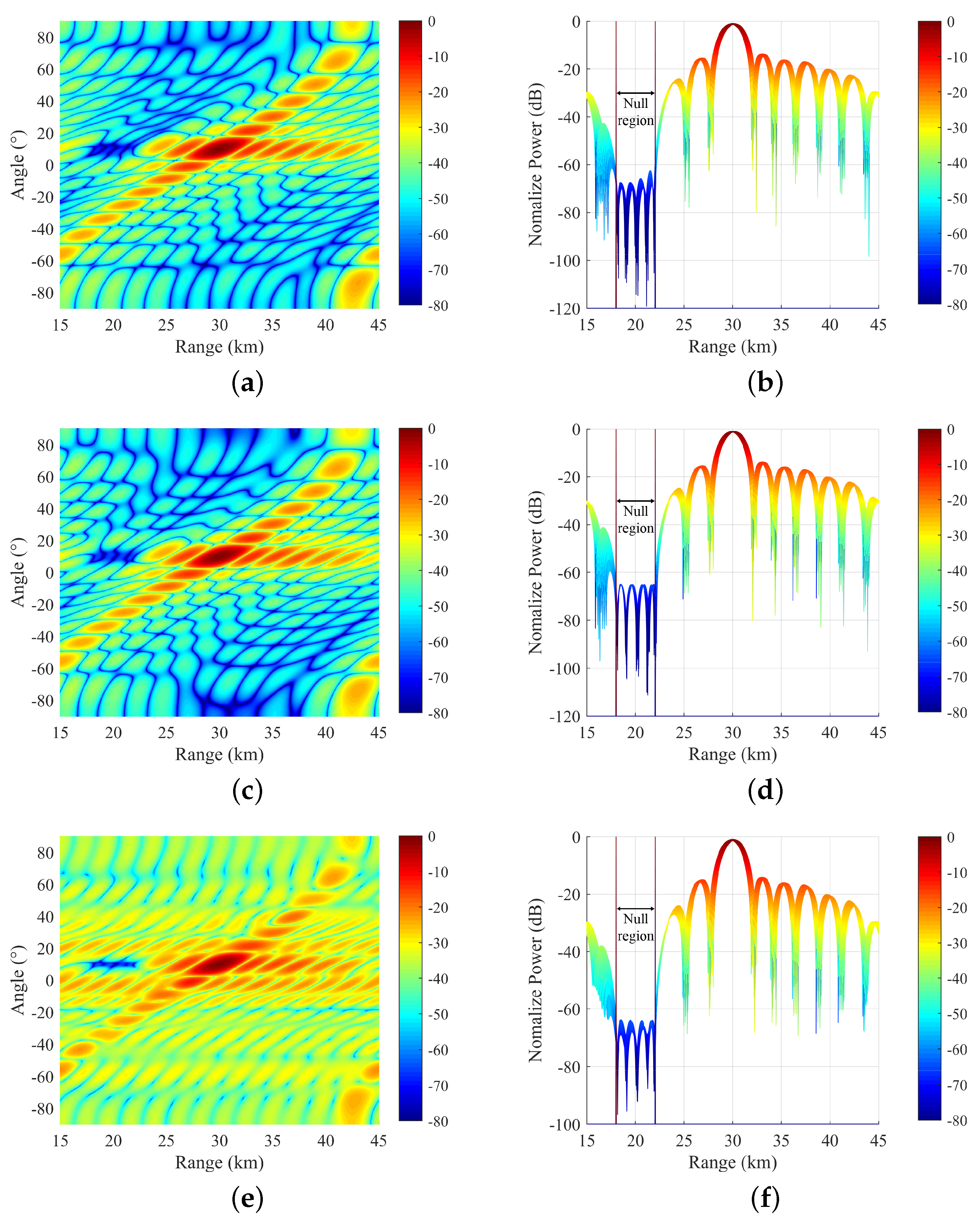 Remotesensing 16 02865 g008
