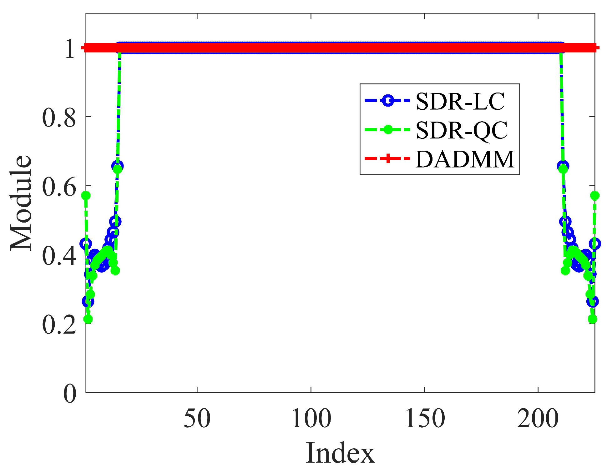 Remotesensing 16 02865 g009