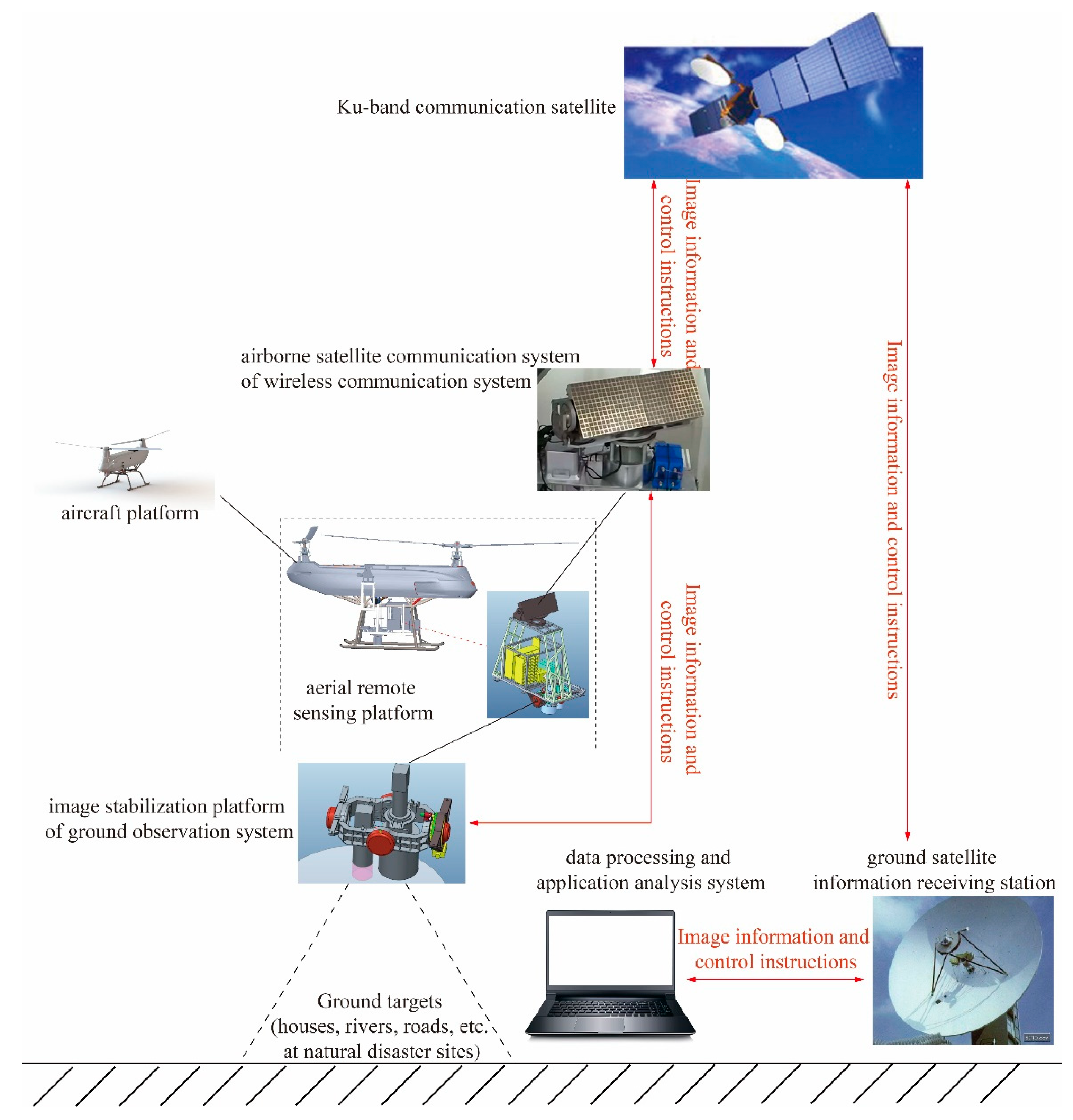 Remotesensing 16 02866 g001