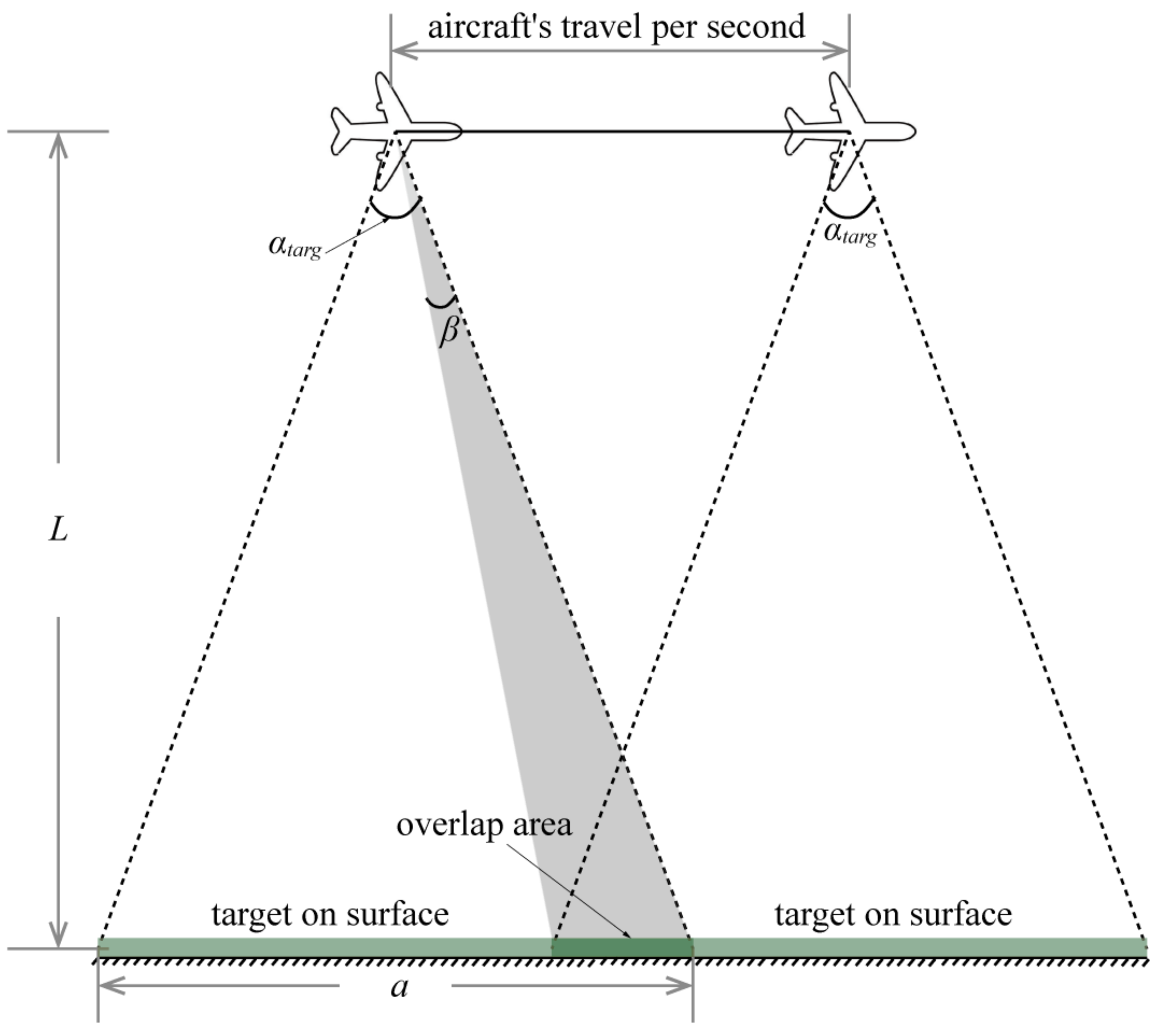Remotesensing 16 02866 g002
