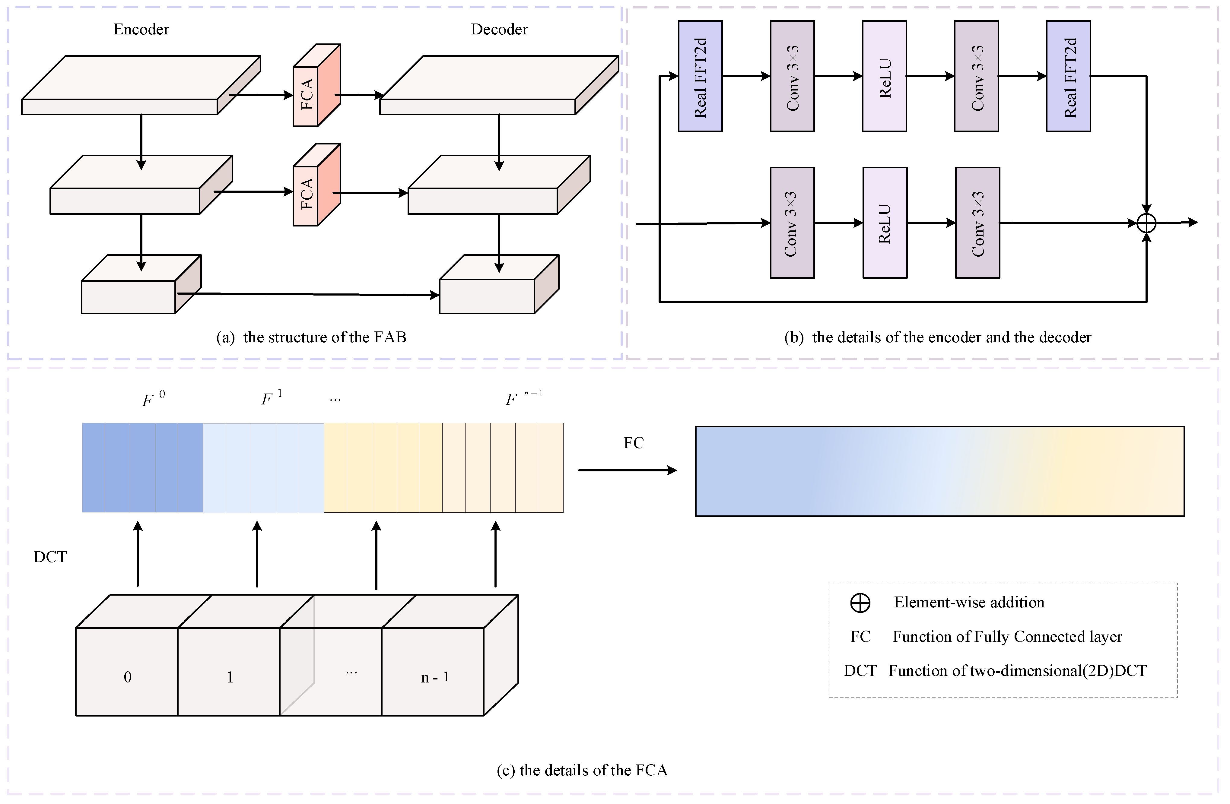 Remotesensing 16 02867 g002