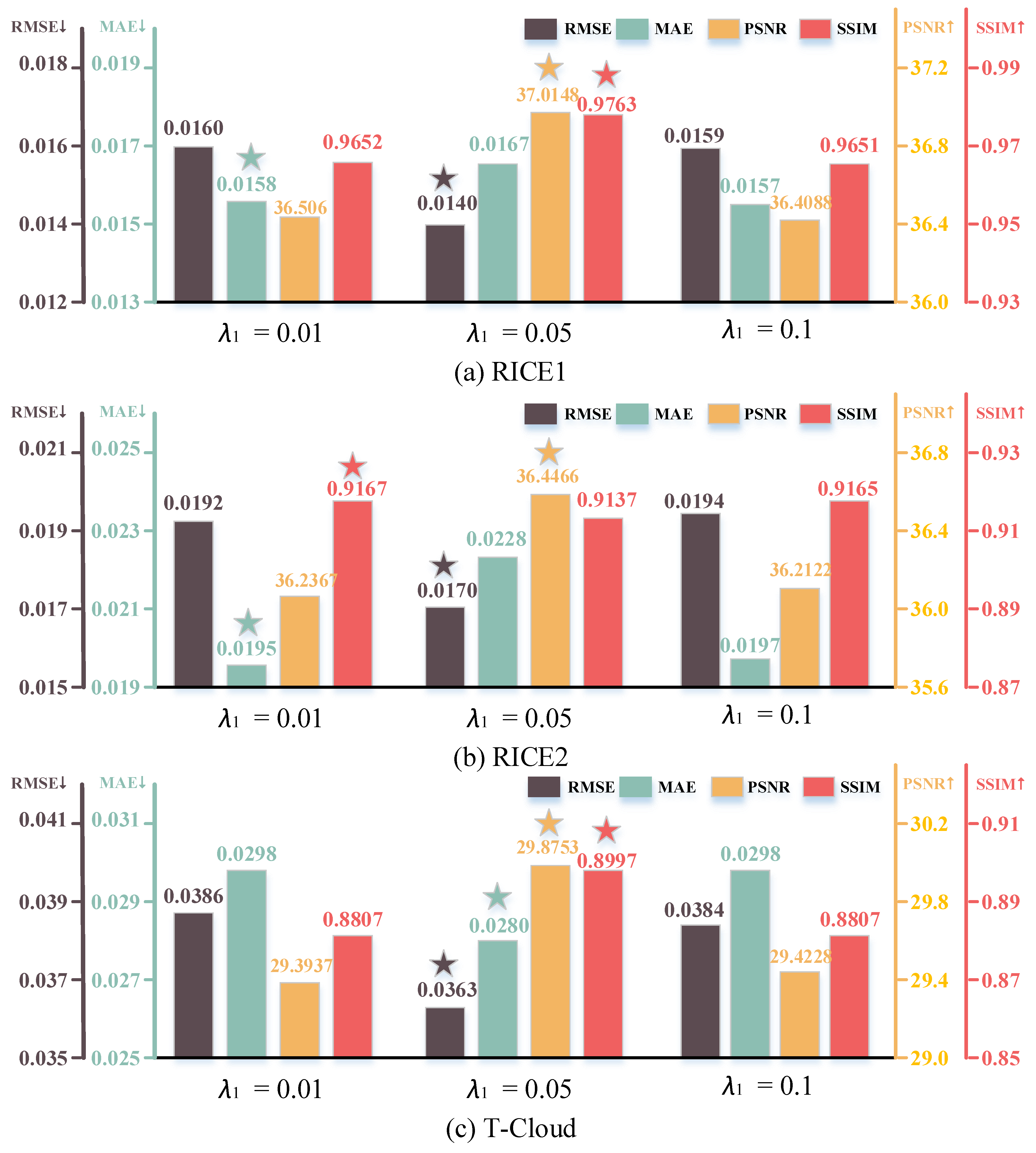 Remotesensing 16 02867 g014