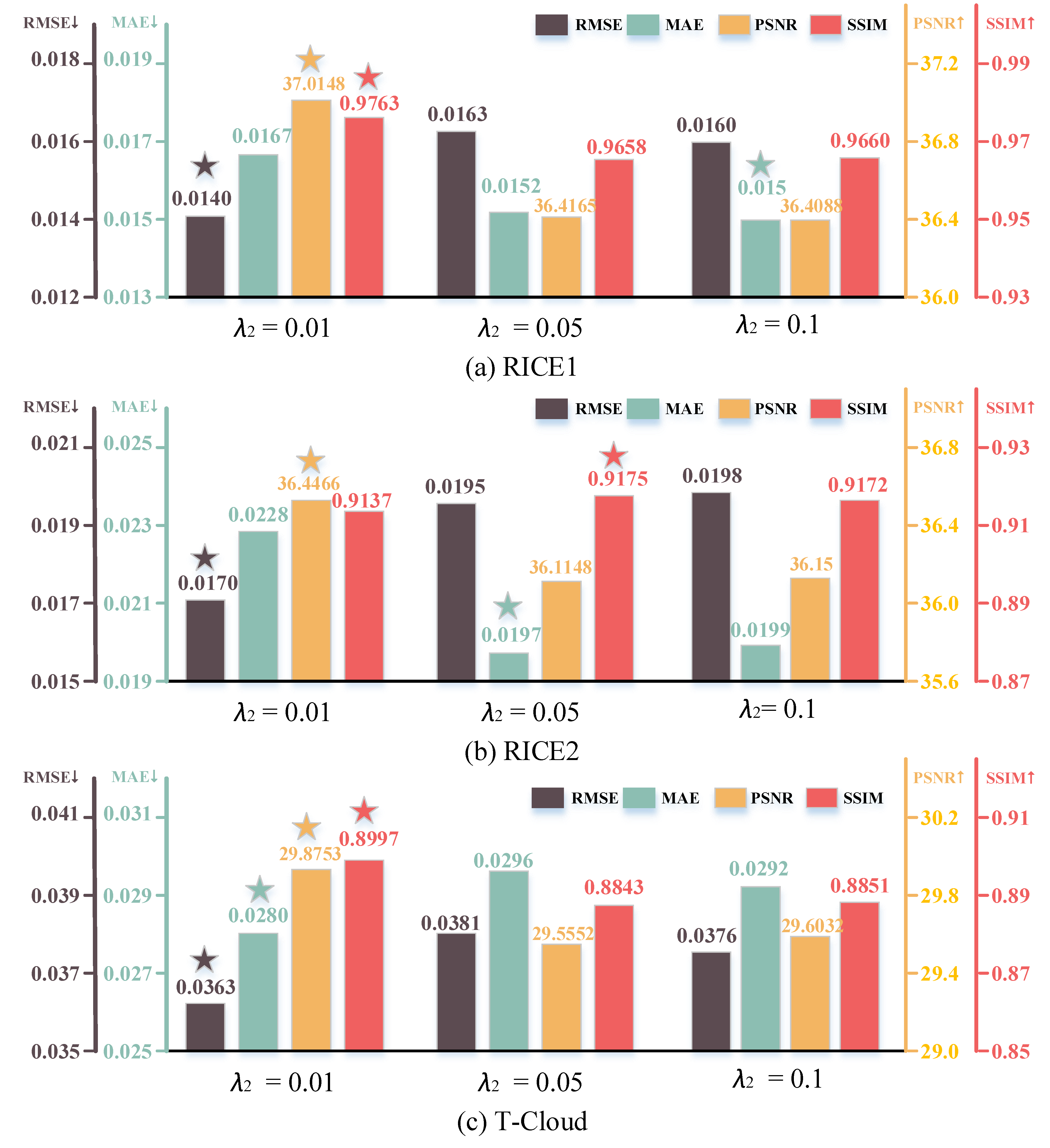 Remotesensing 16 02867 g015