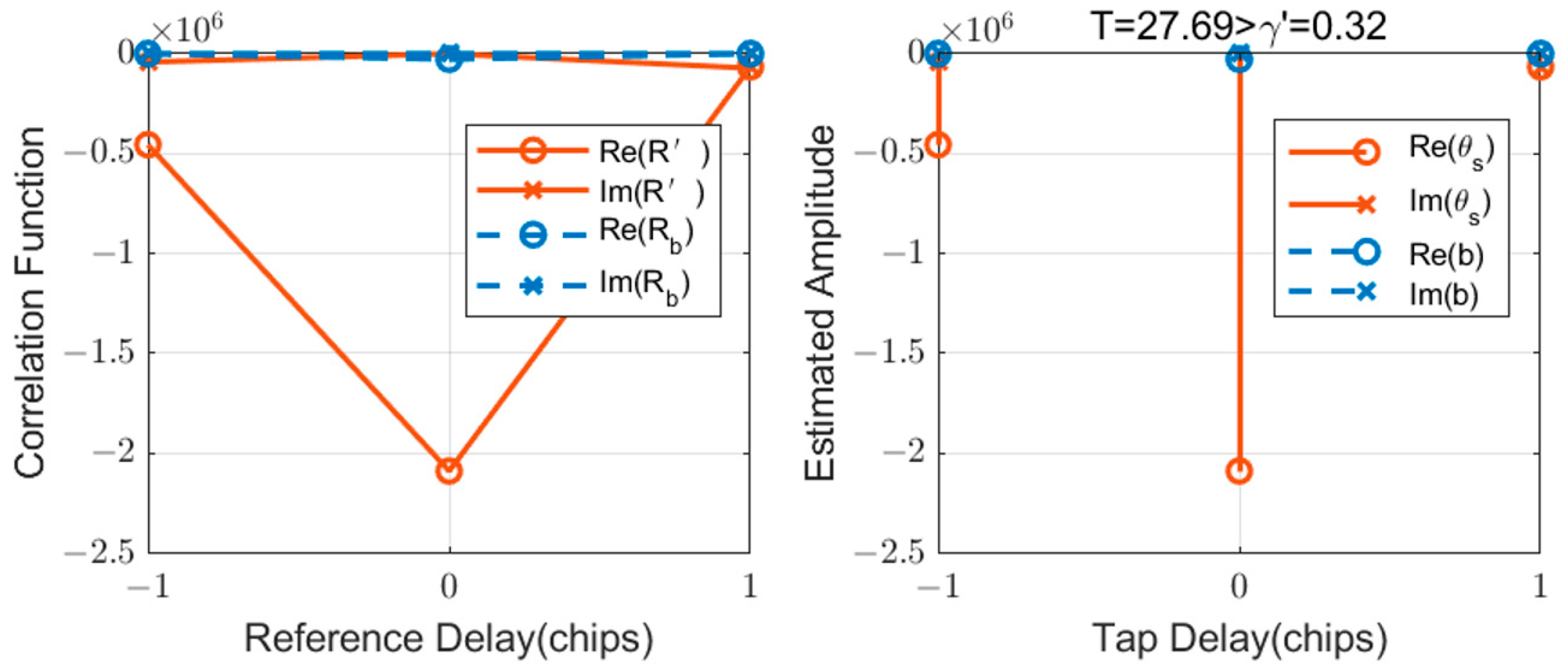 Remotesensing 16 02868 g007