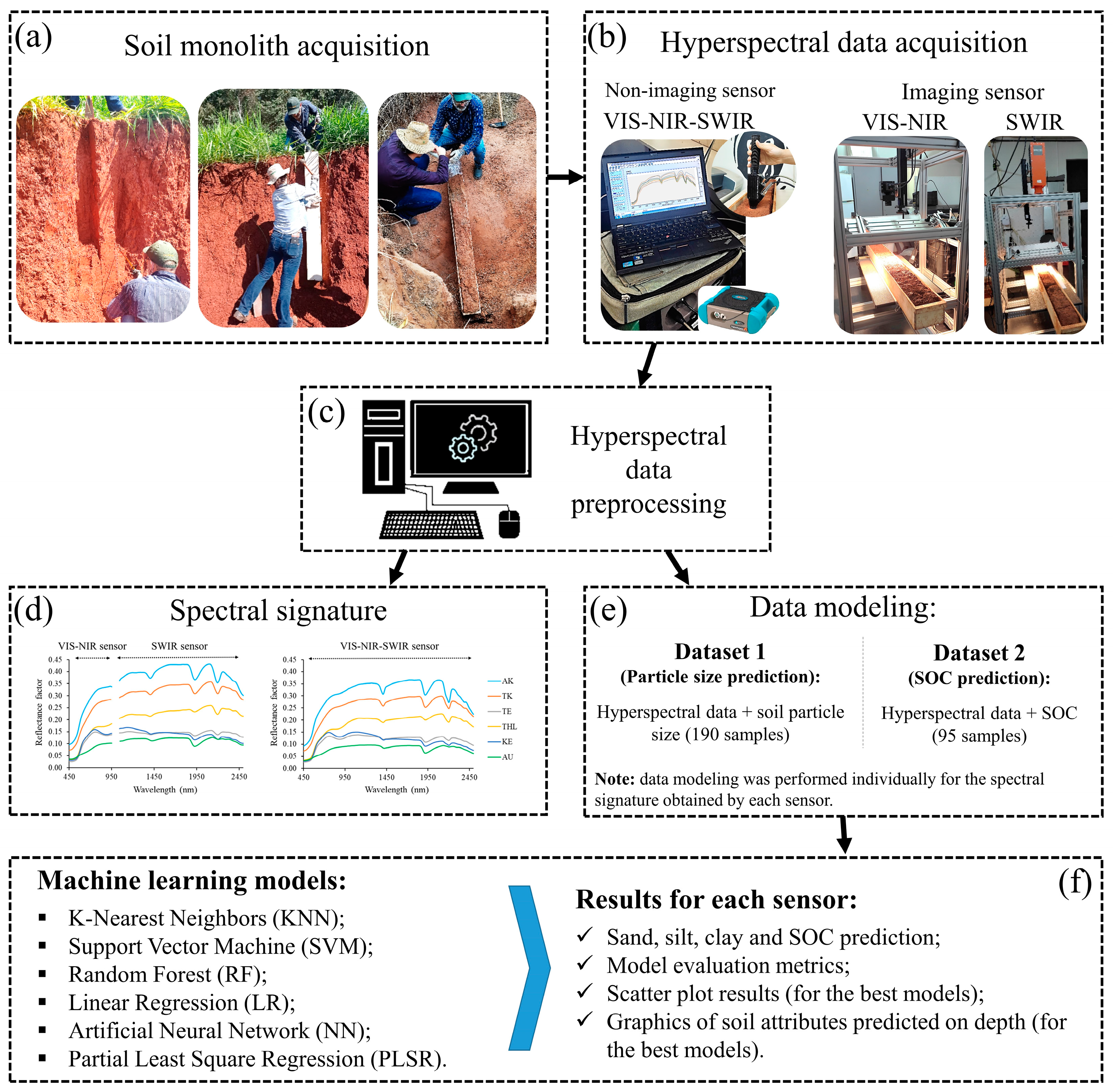 Remotesensing 16 02869 g002 Remotesensing 16 02869 g002