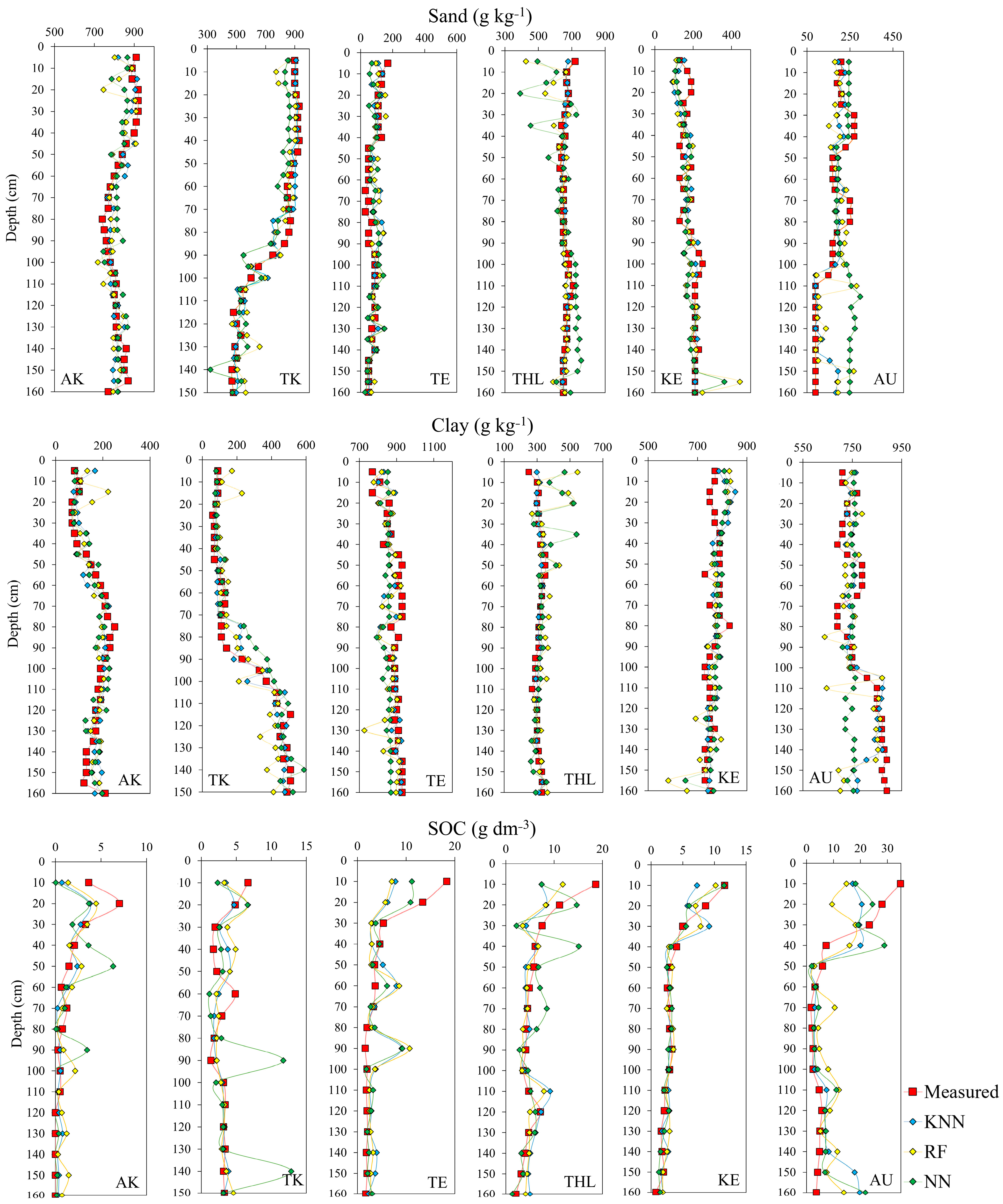 Remotesensing 16 02869 g005 Remotesensing 16 02869 g005