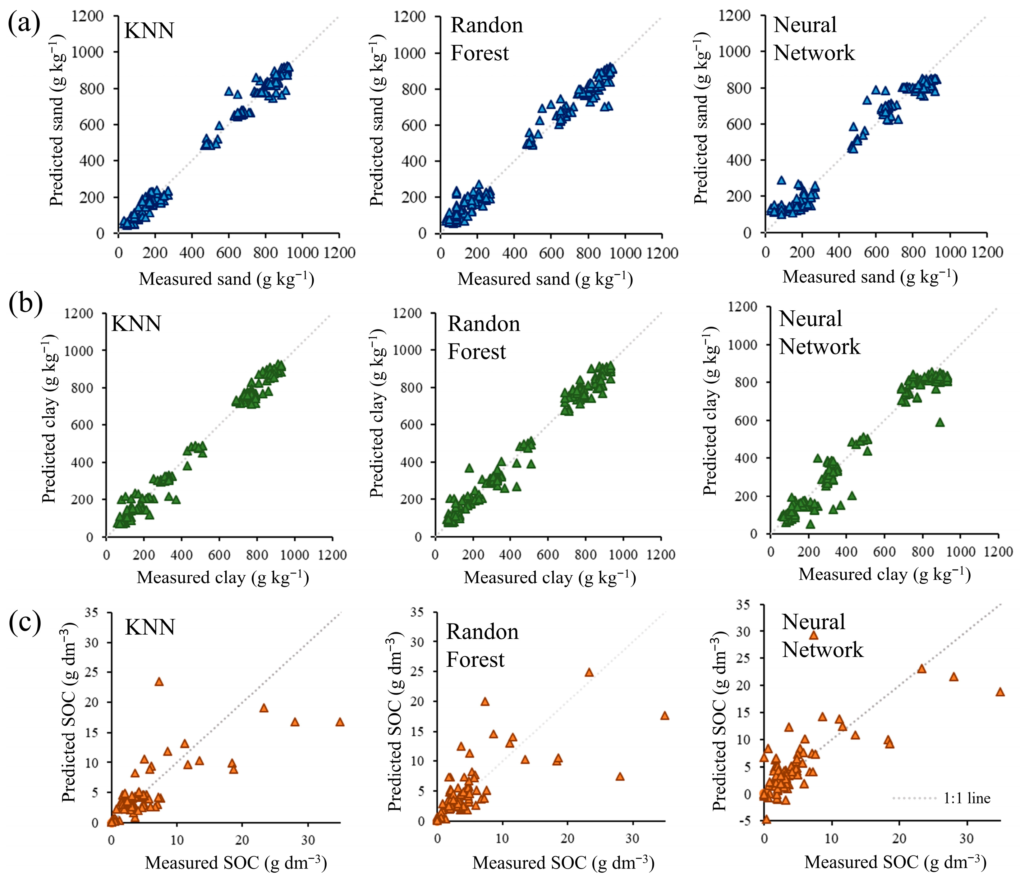 Remotesensing 16 02869 g006 Remotesensing 16 02869 g006
