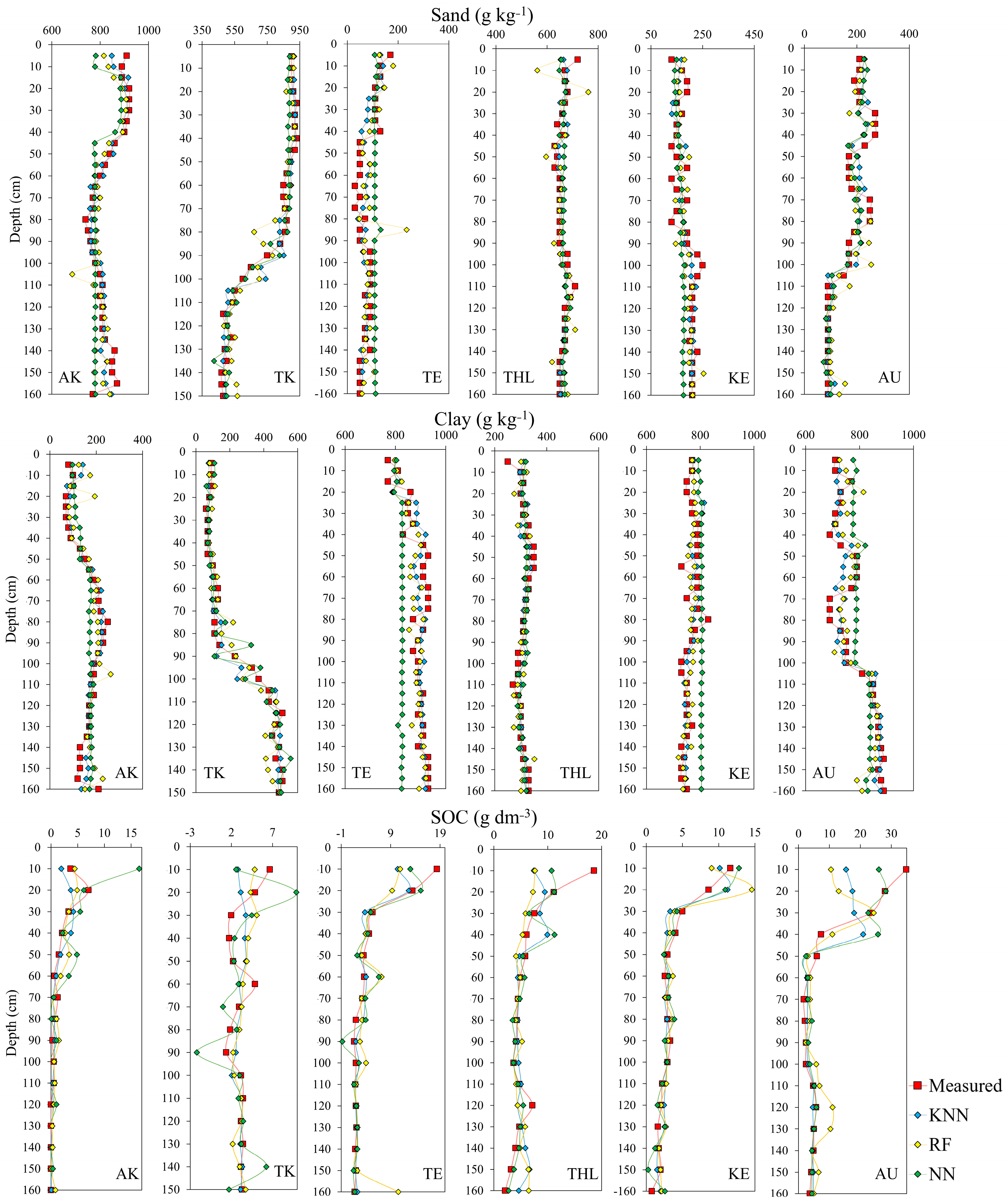 Remotesensing 16 02869 g009 Remotesensing 16 02869 g009