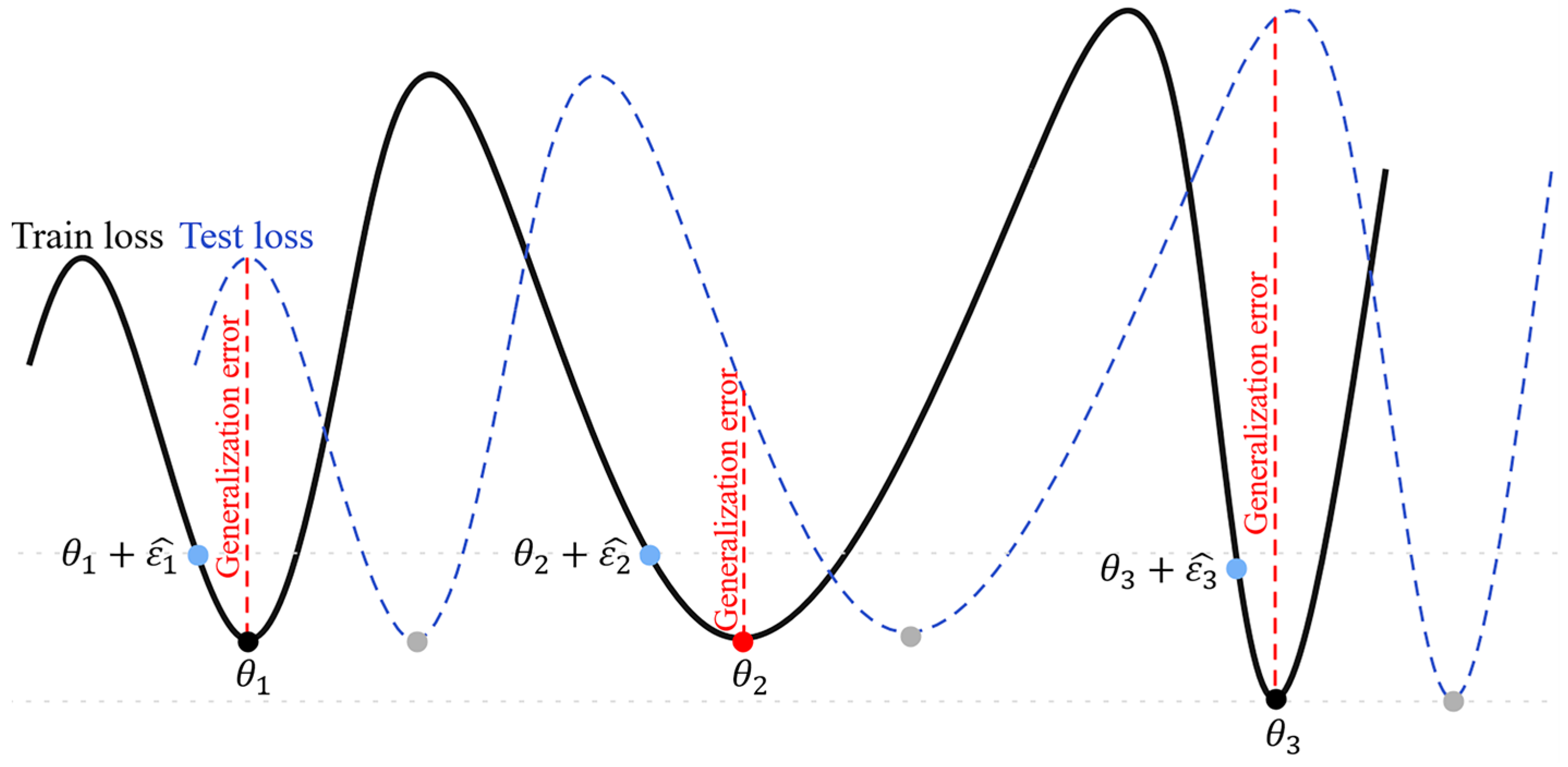 Remotesensing 16 02877 g001