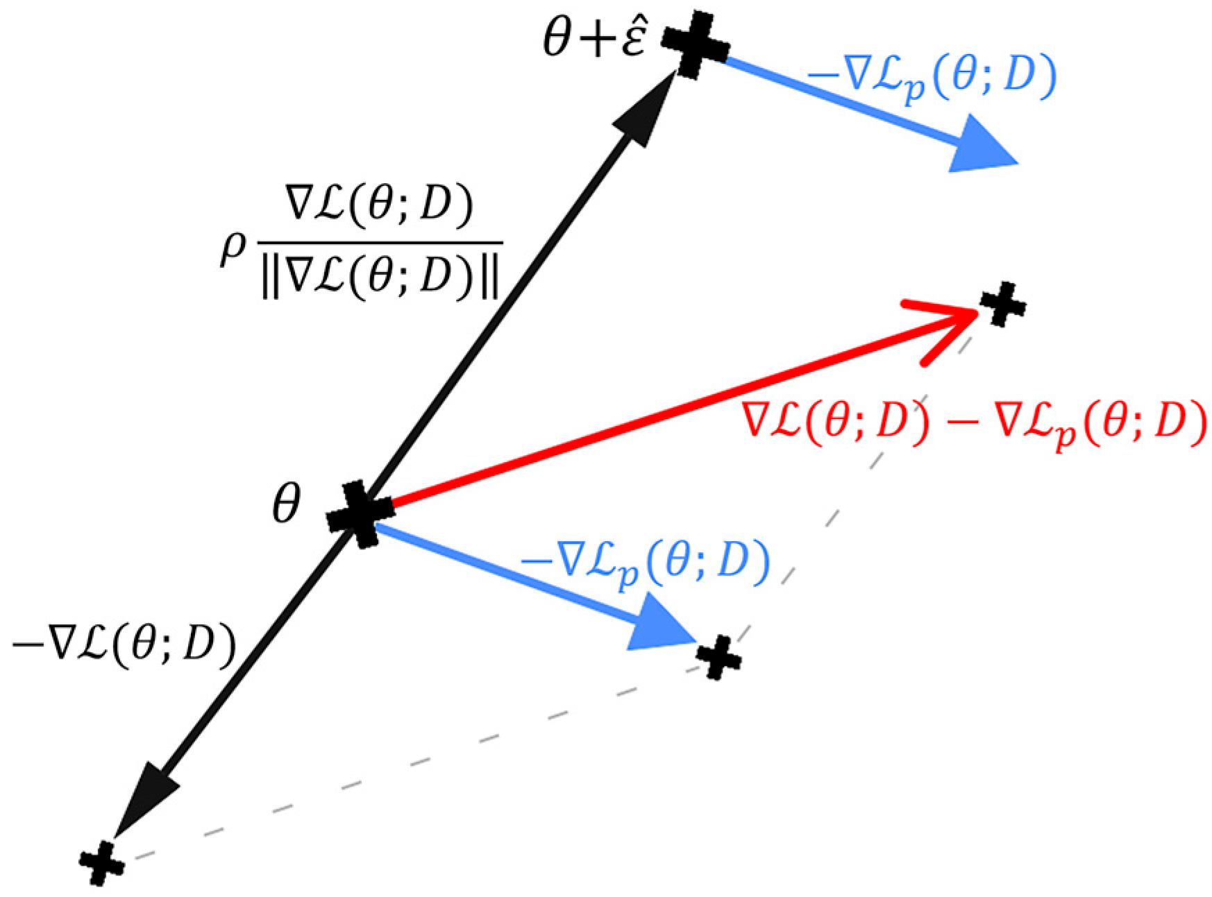Remotesensing 16 02877 g002