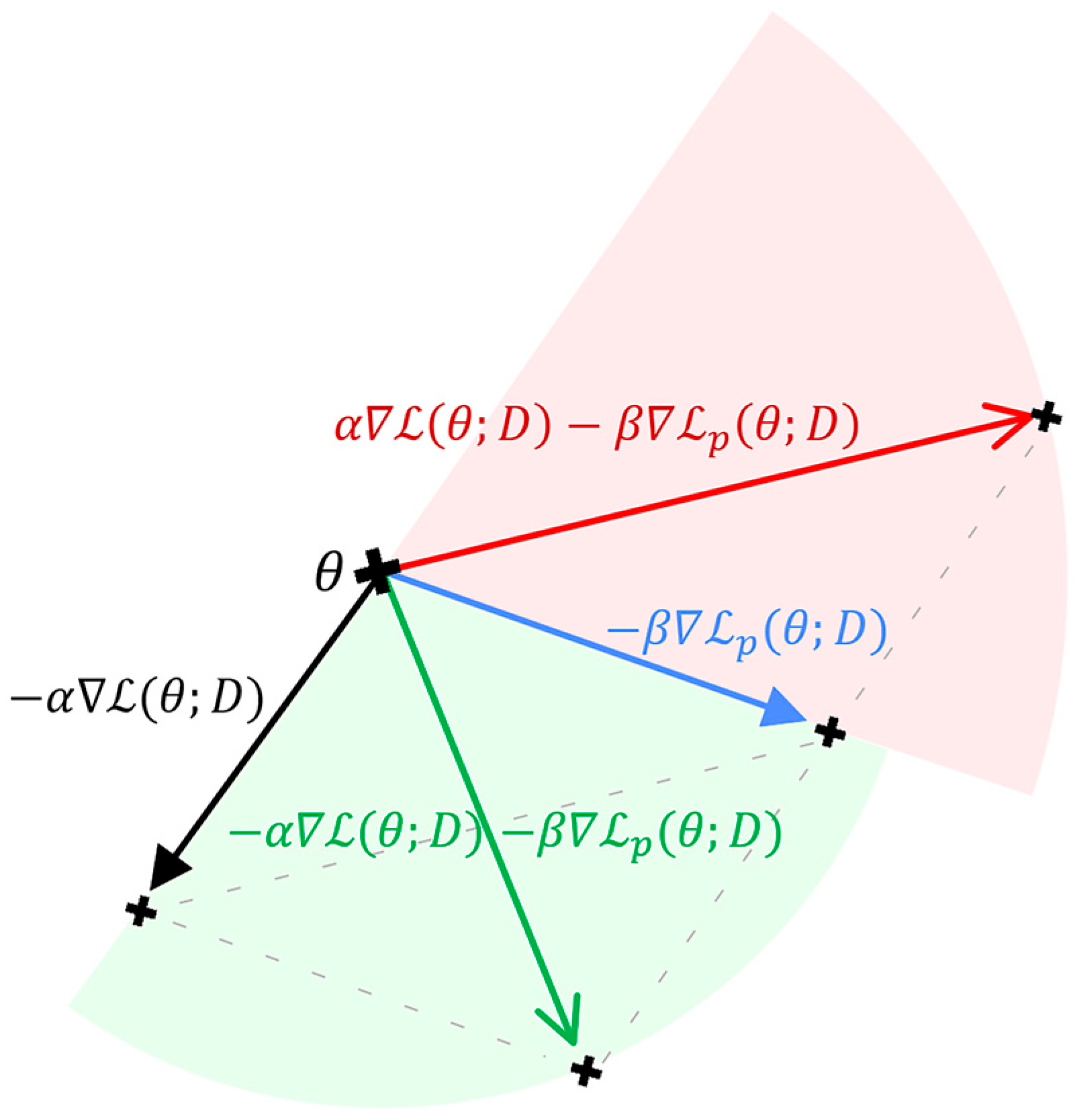 Remotesensing 16 02877 g003