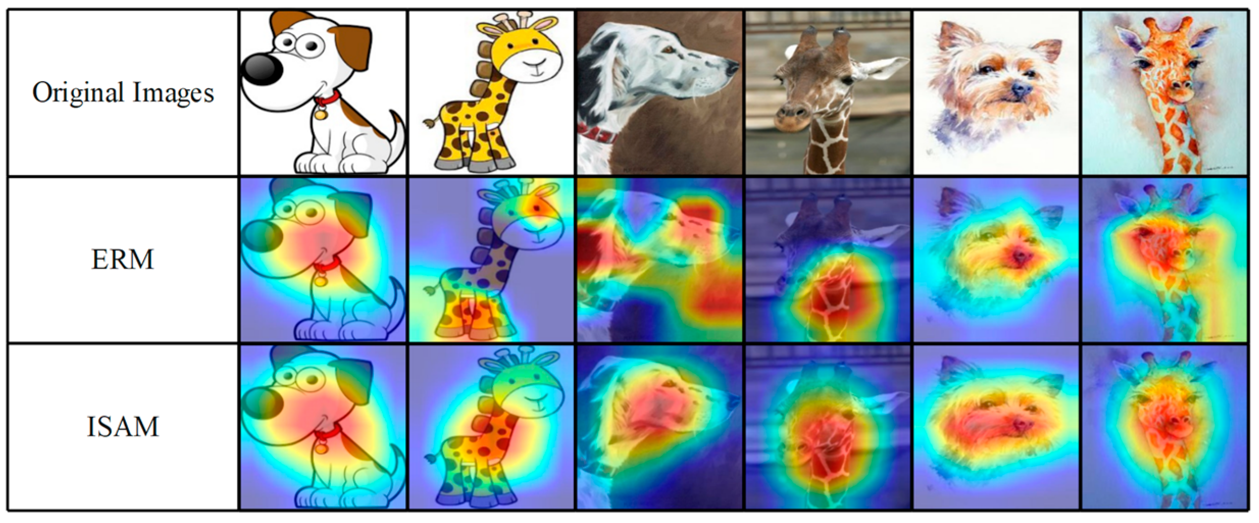 Remotesensing 16 02877 g006