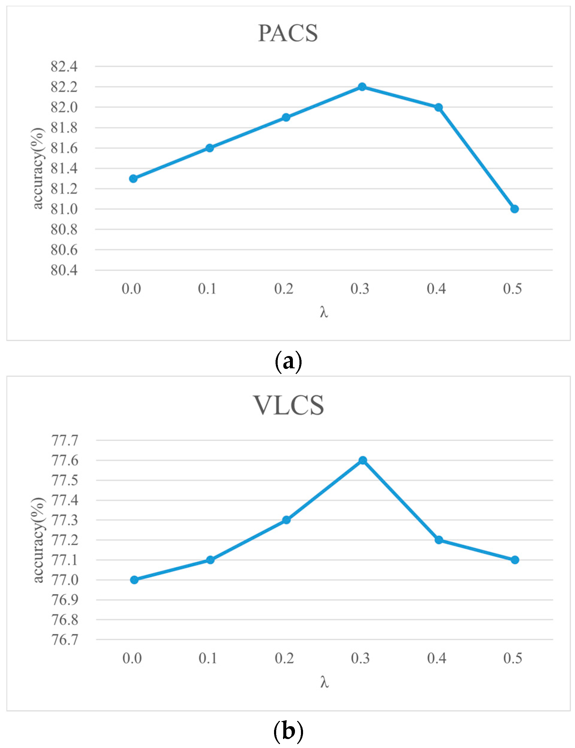 Remotesensing 16 02877 g009a