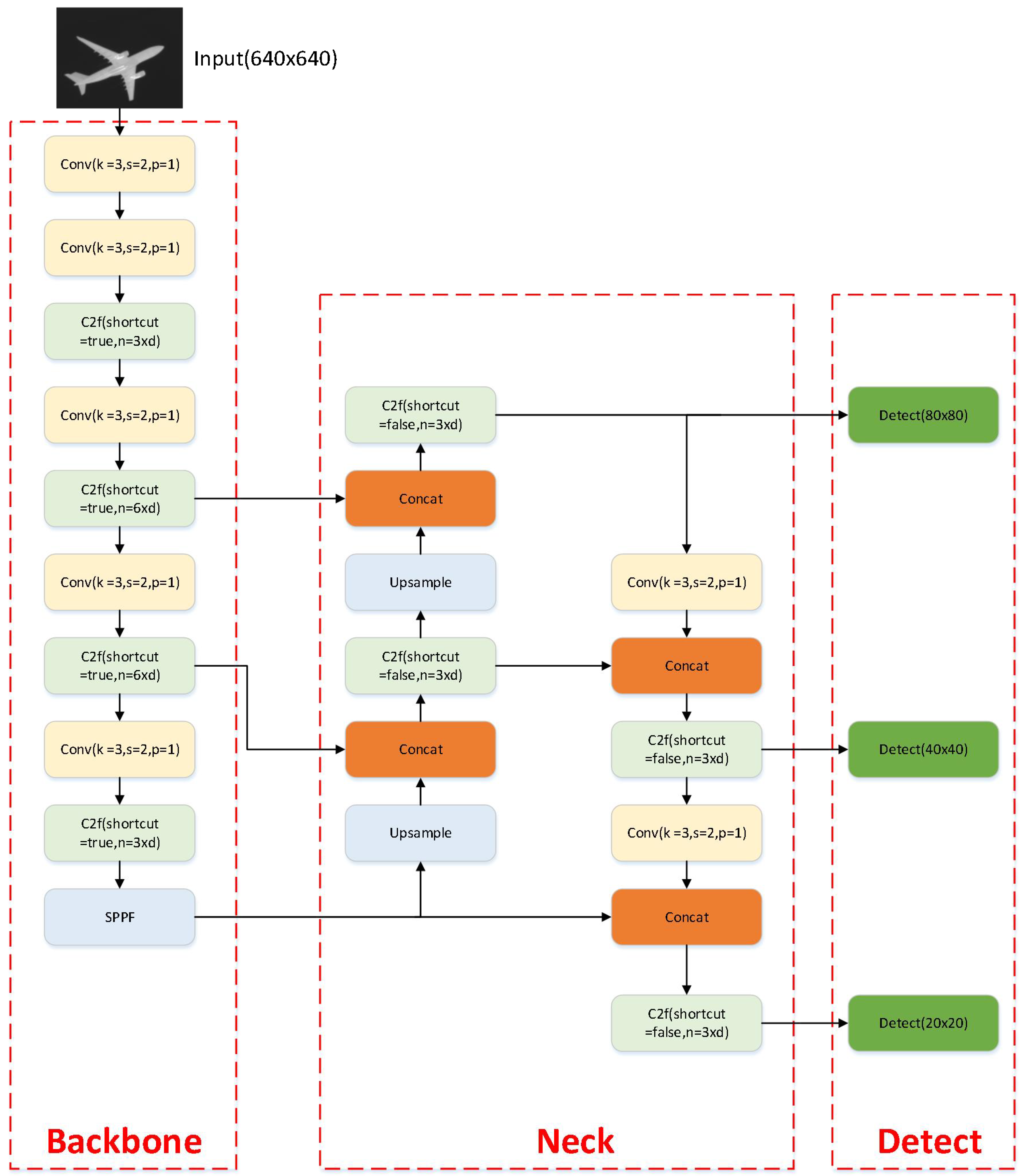 Remotesensing 16 02878 g002