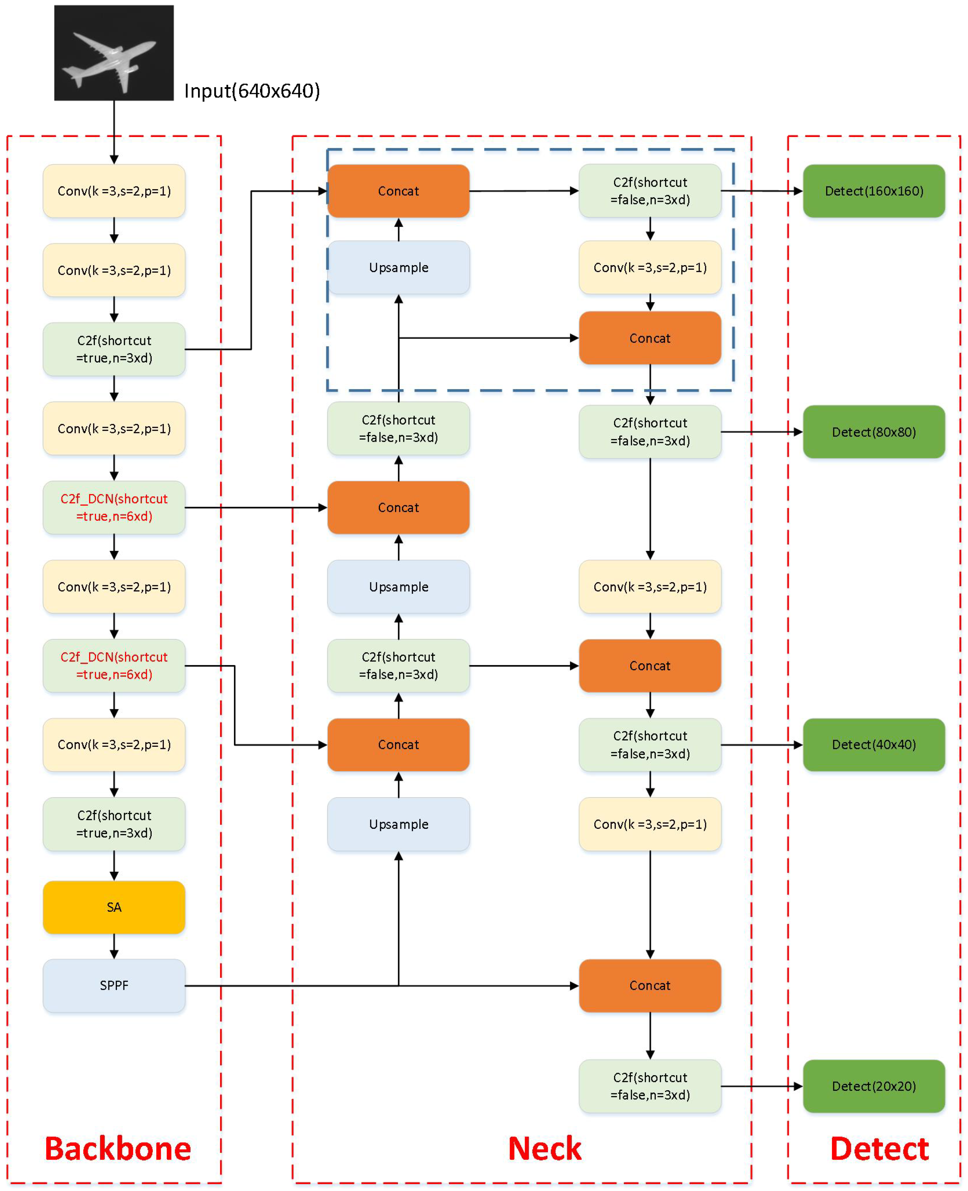 Remotesensing 16 02878 g004