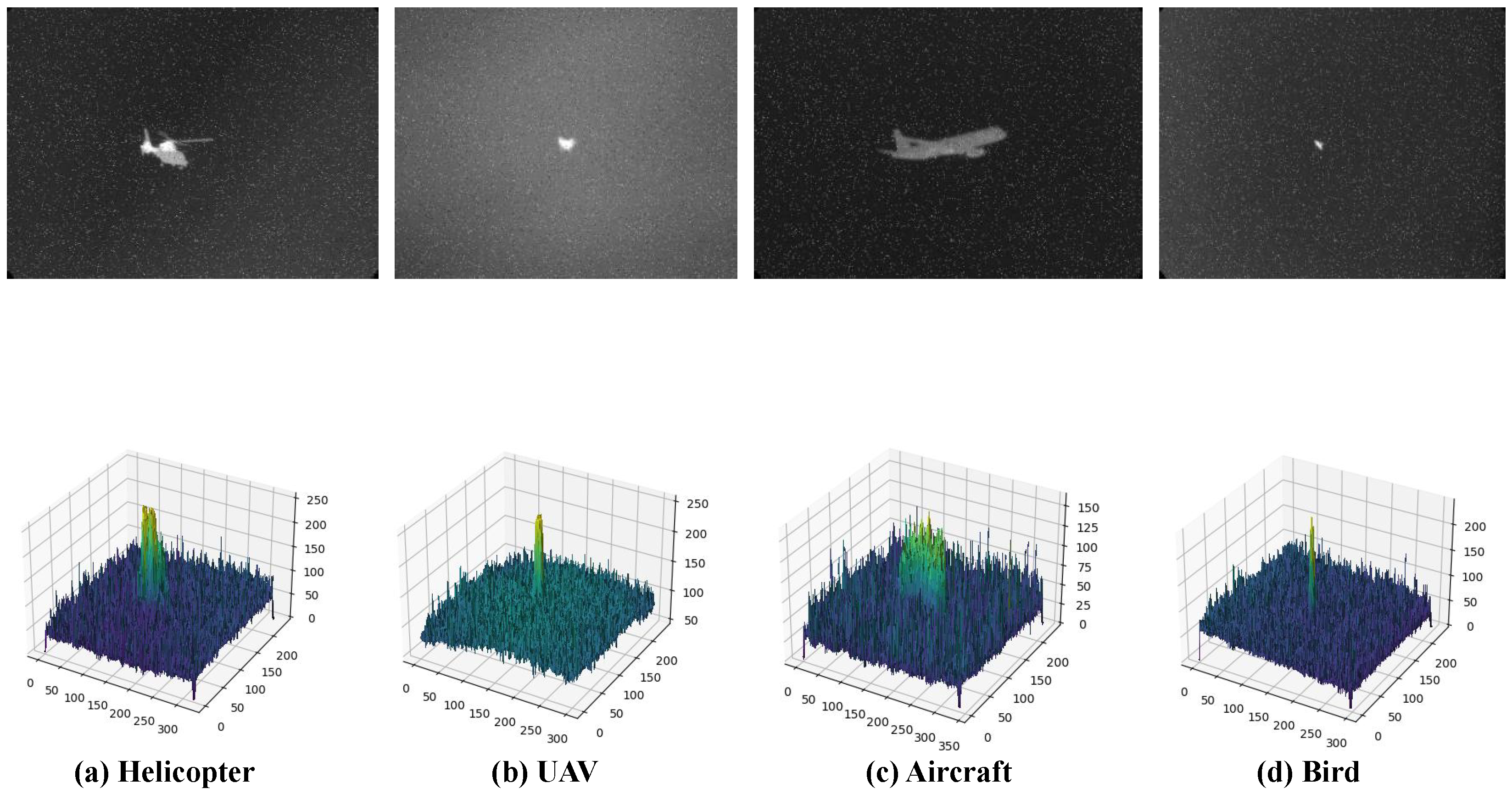 Remotesensing 16 02878 g007